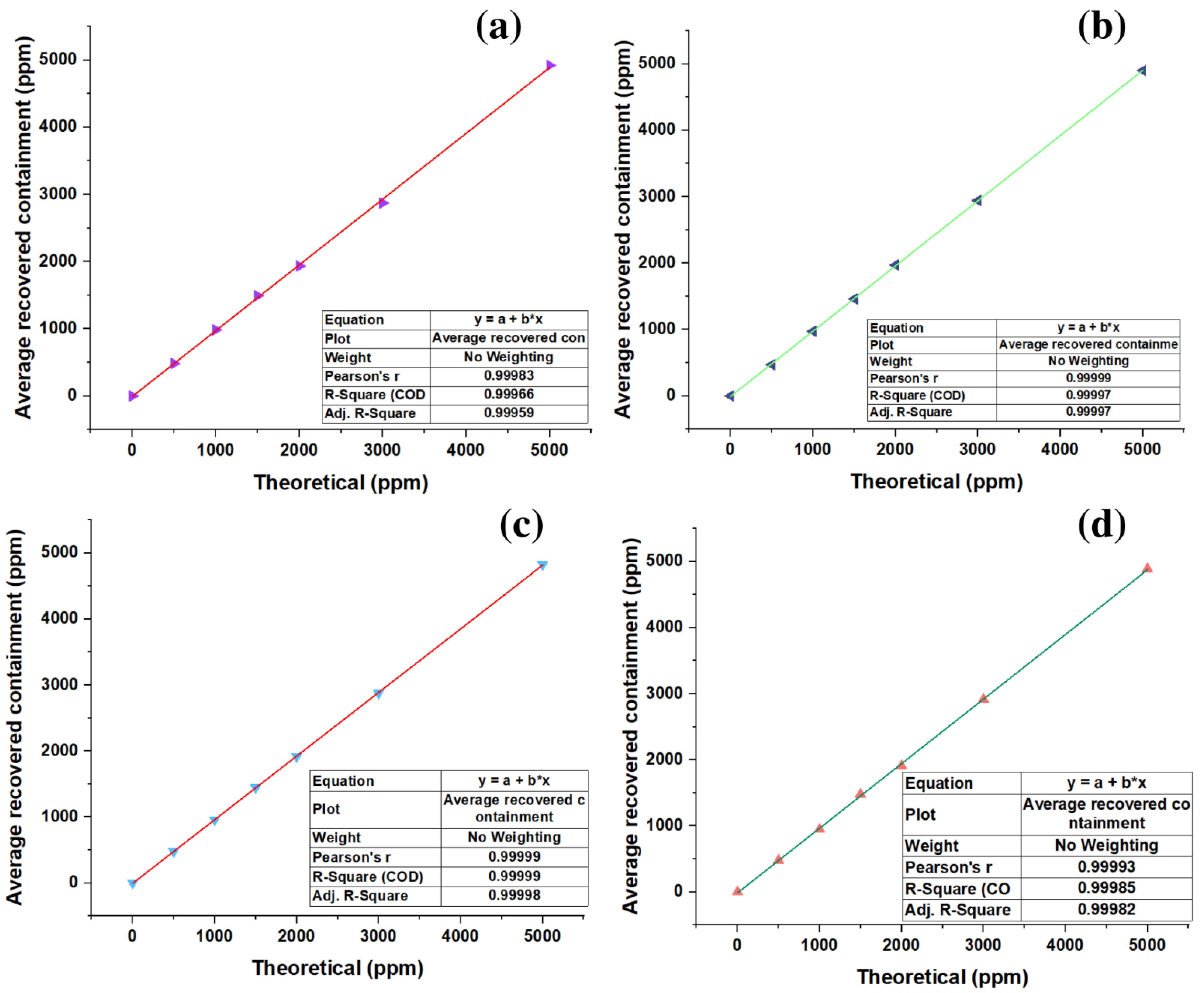 Molecules 28 03163 g007