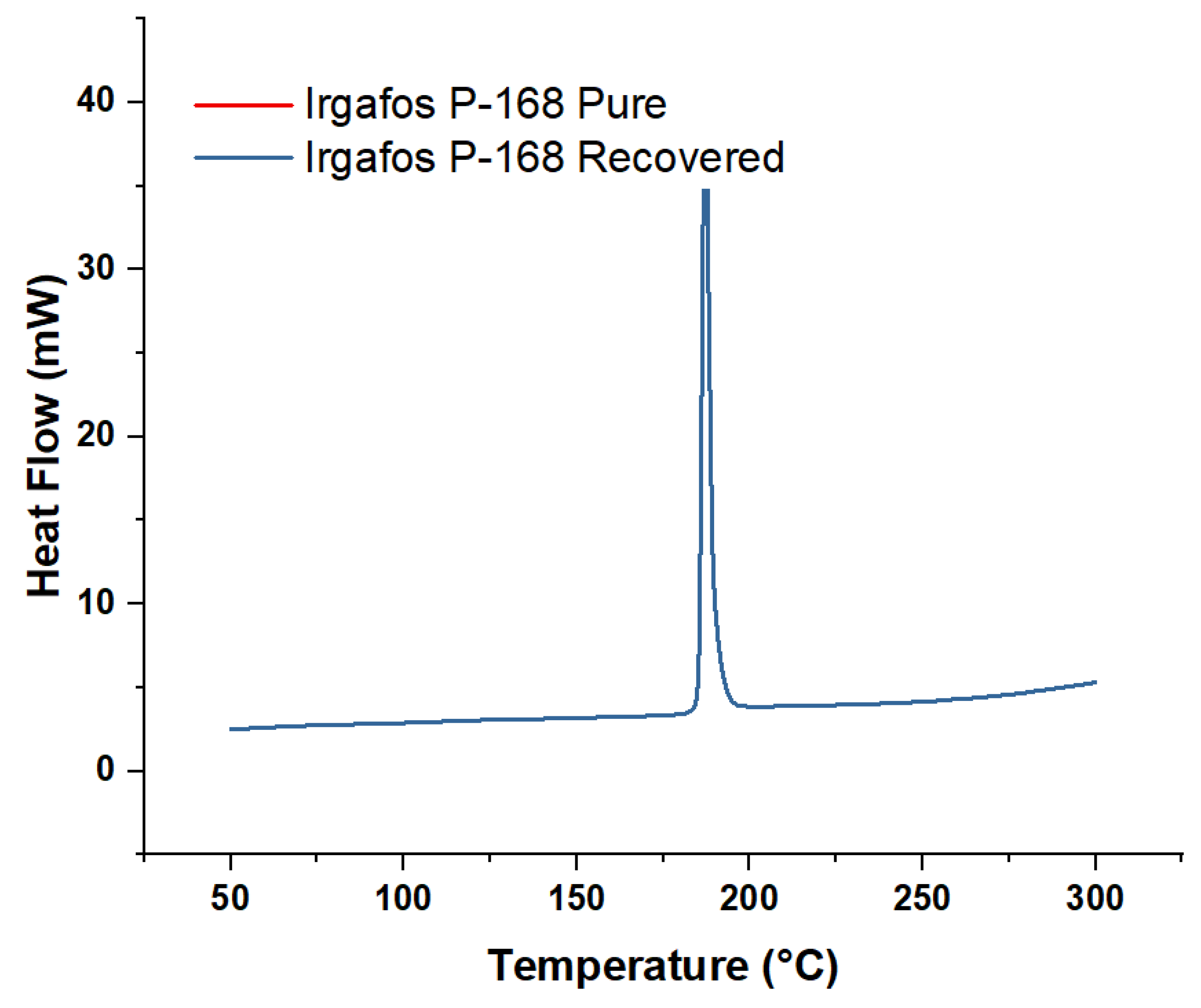 Molecules 28 03163 g013