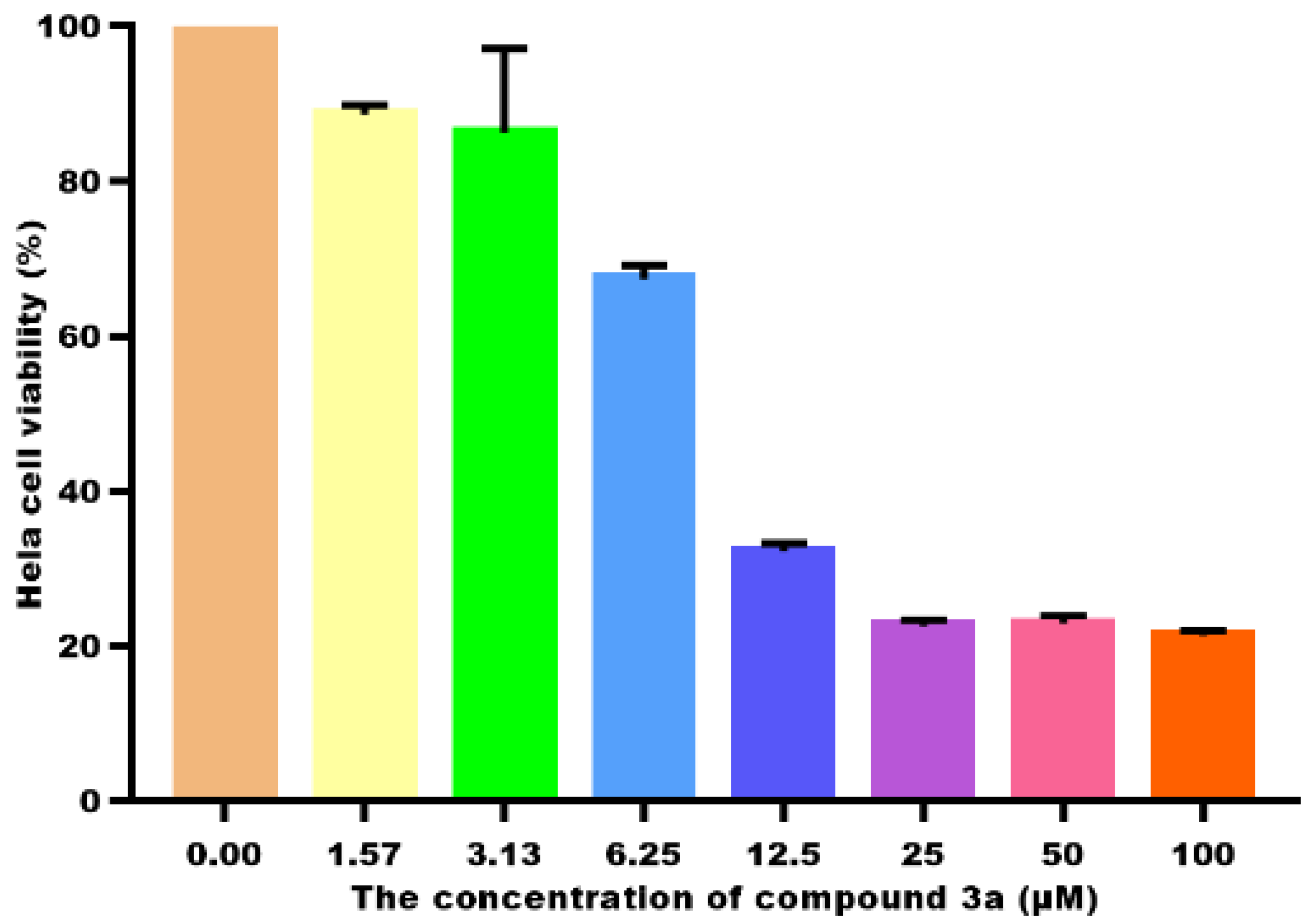 Molecules 28 03164 g001 Molecules 28 03164 g001