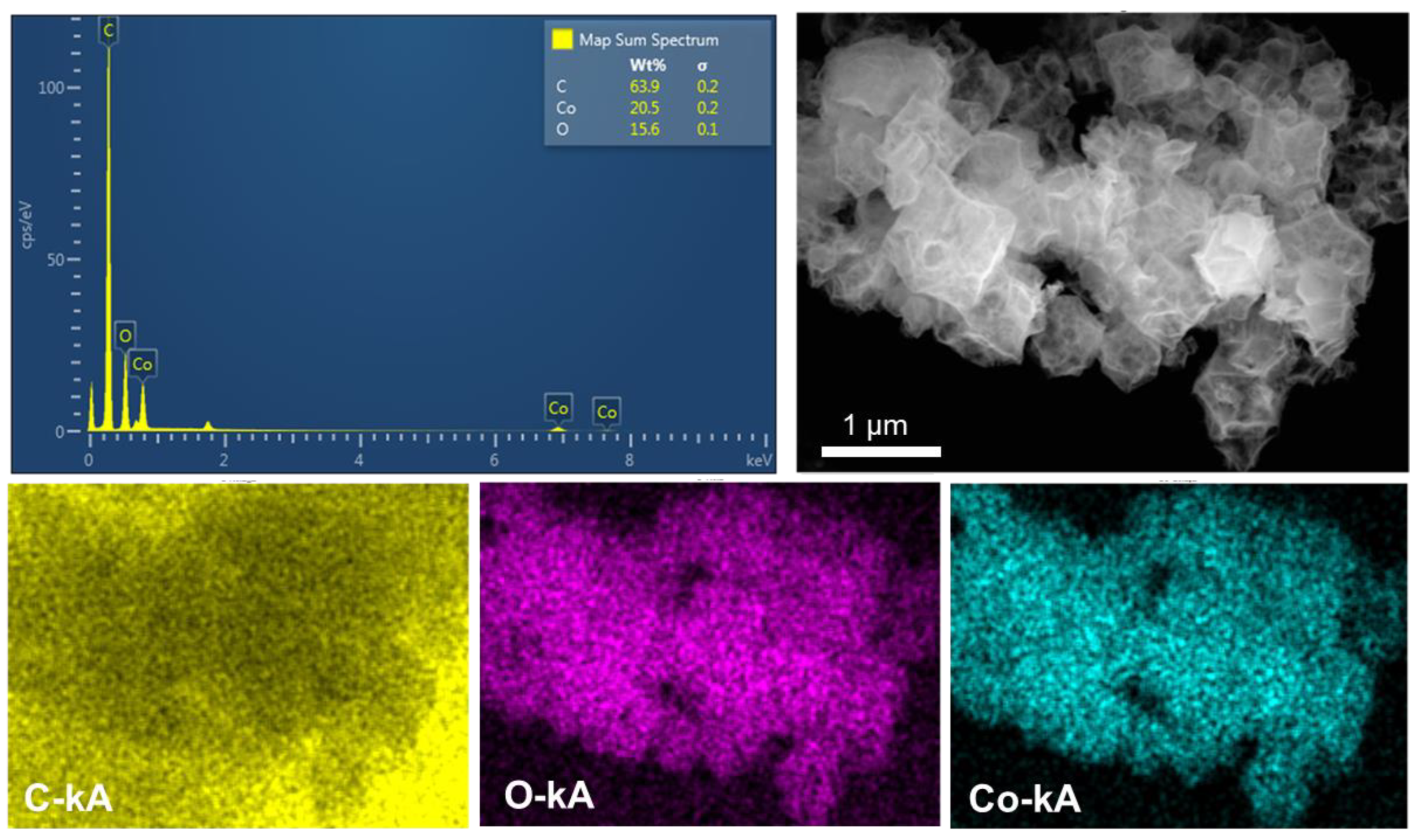 Molecules 28 03177 g003 Molecules 28 03177 g003
