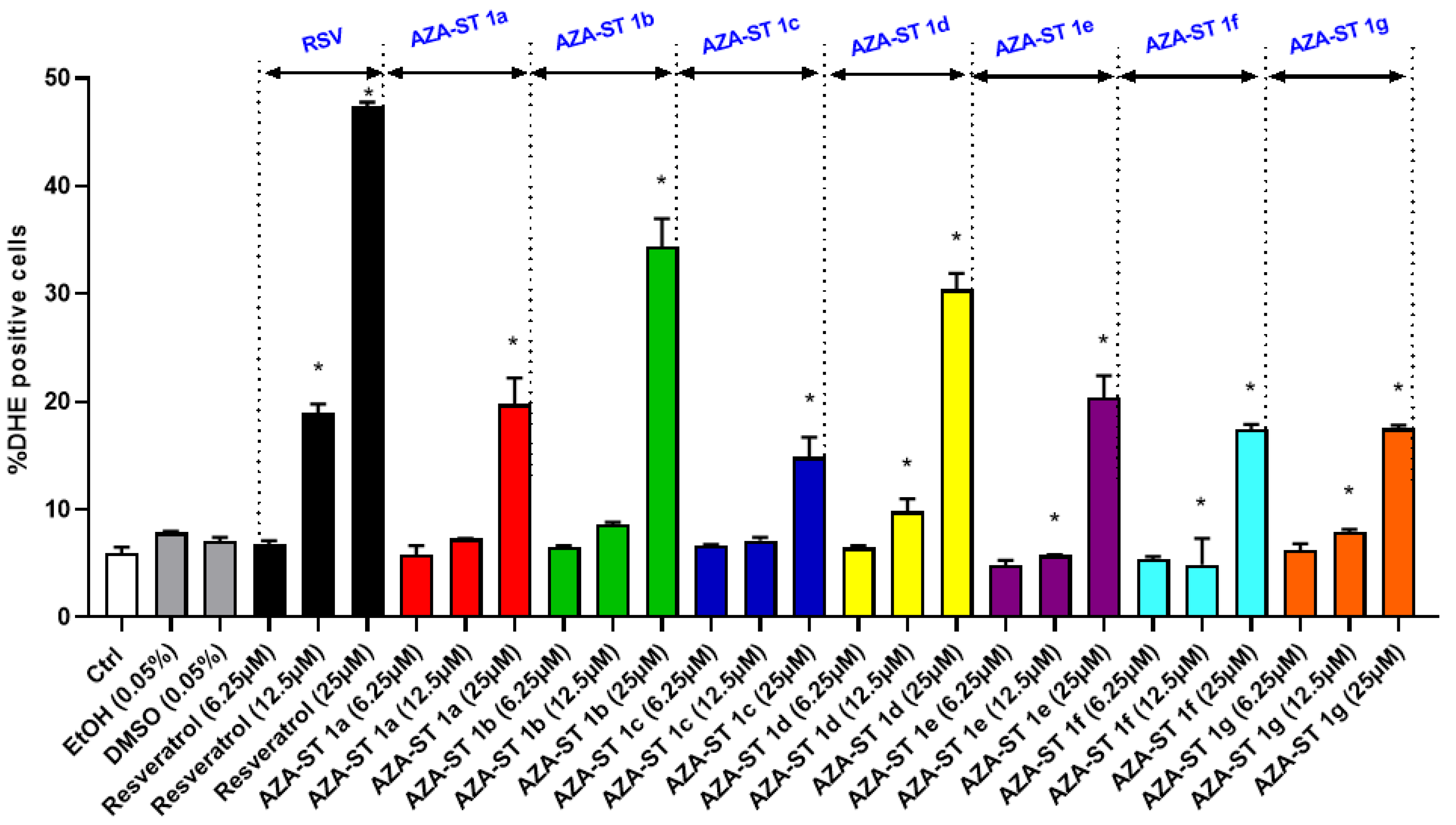 Molecules 28 03178 g006