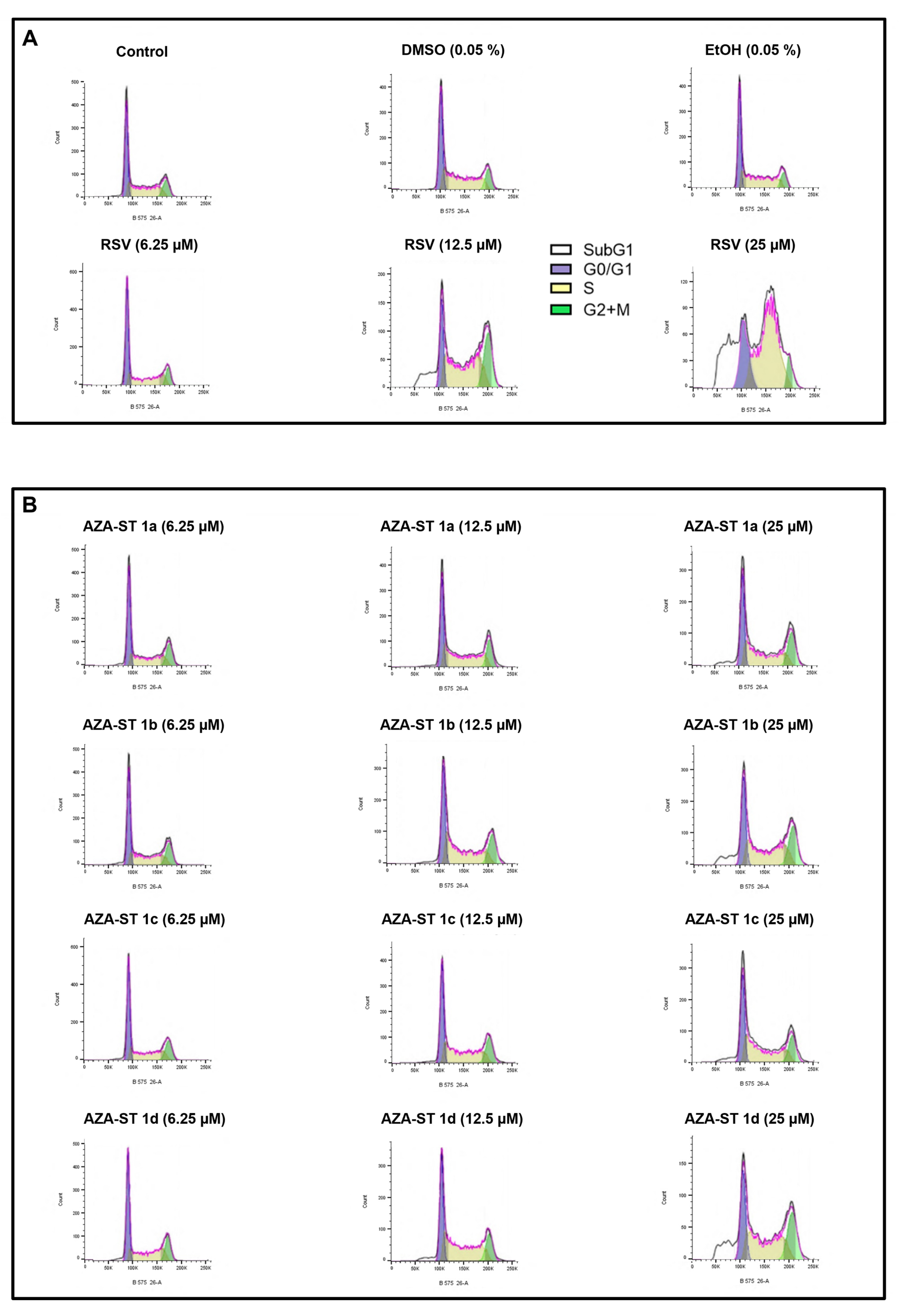 Molecules 28 03178 g009a
