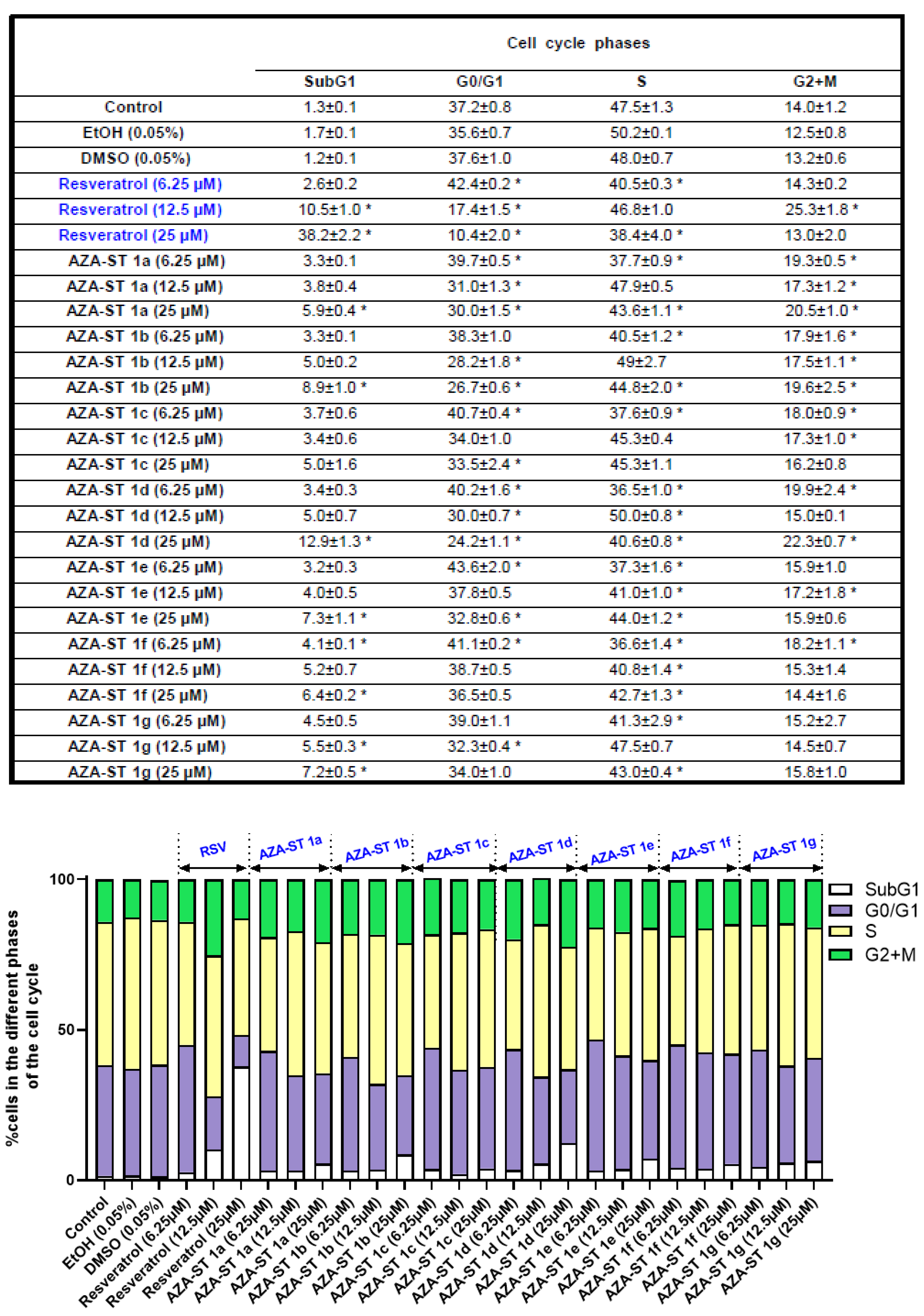Molecules 28 03178 g010