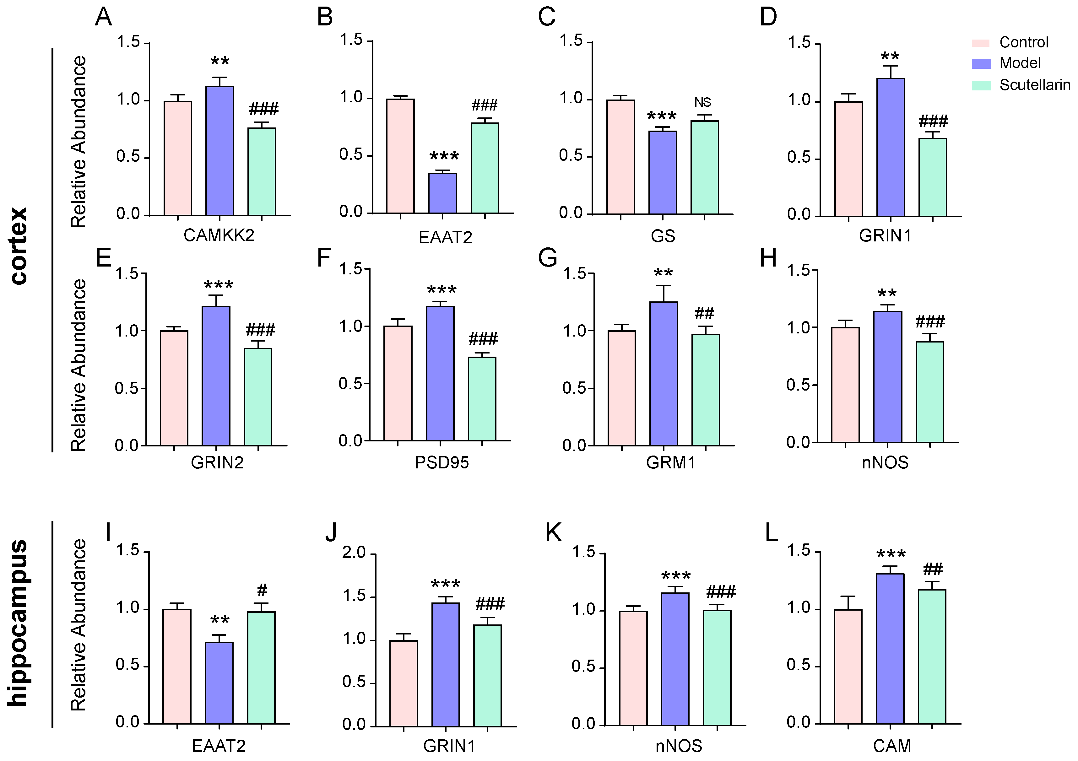 Molecules 28 03181 g003