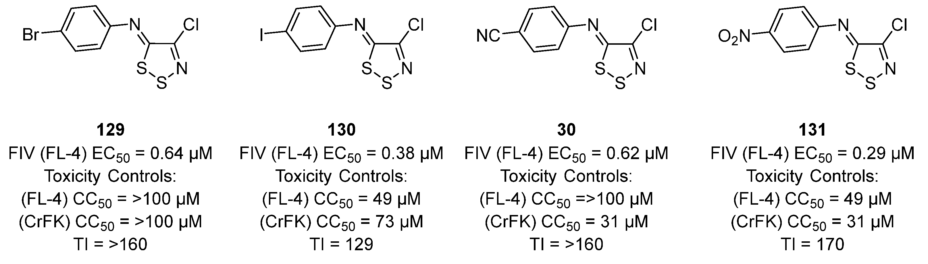 Molecules 28 03193 g025 Molecules 28 03193 g025
