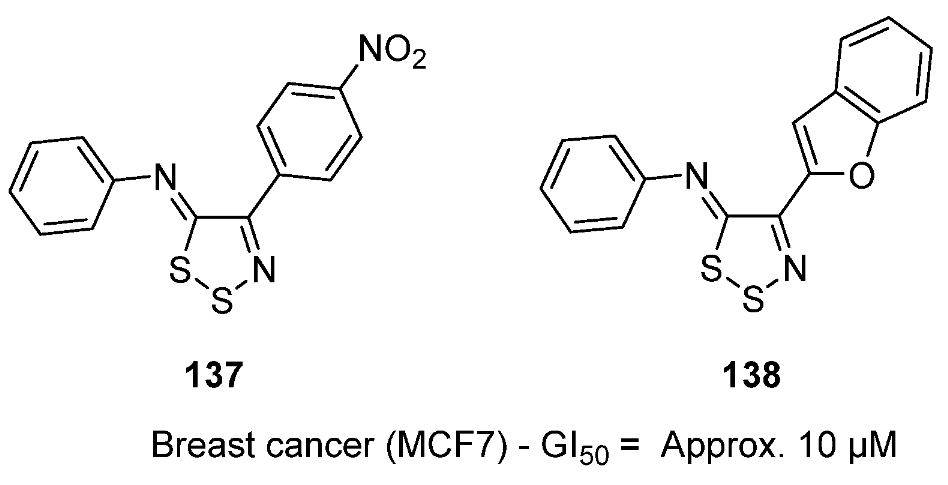 Molecules 28 03193 g030 Molecules 28 03193 g030