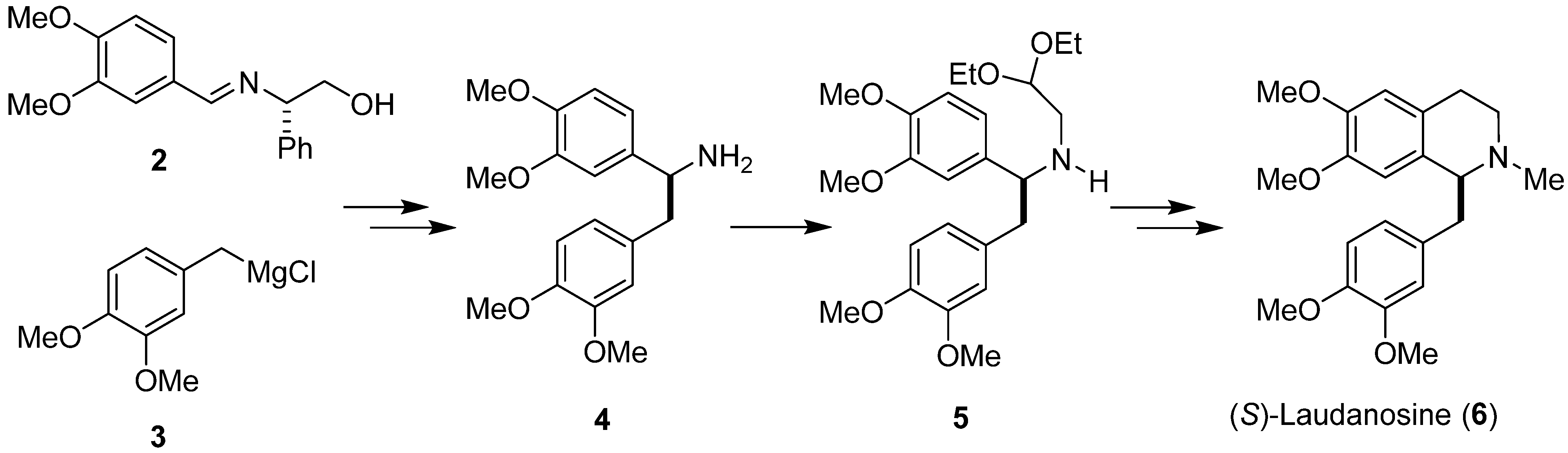 Molecules 28 03200 sch002