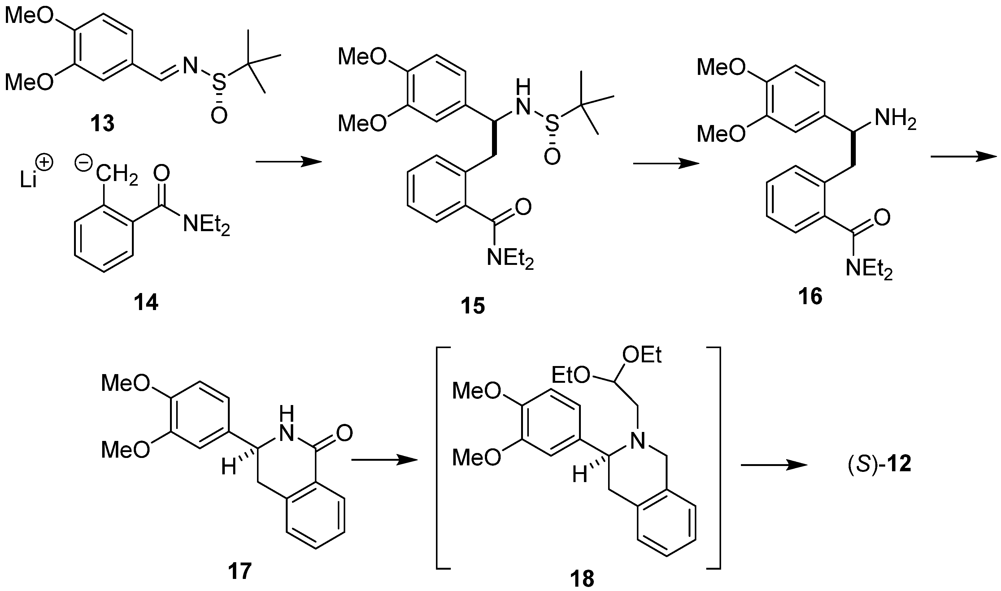 Molecules 28 03200 sch004