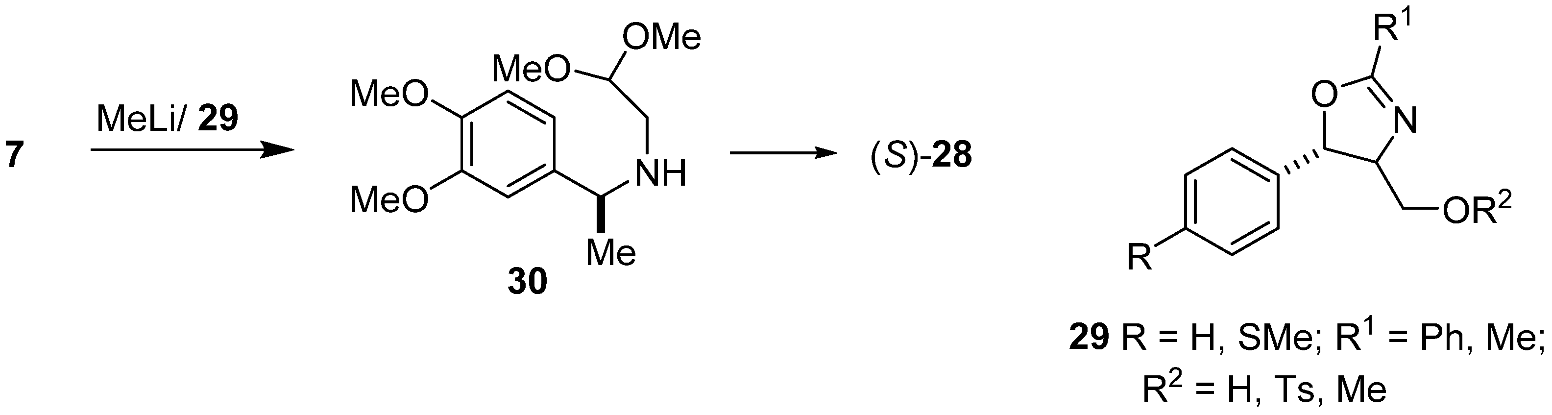Molecules 28 03200 sch007