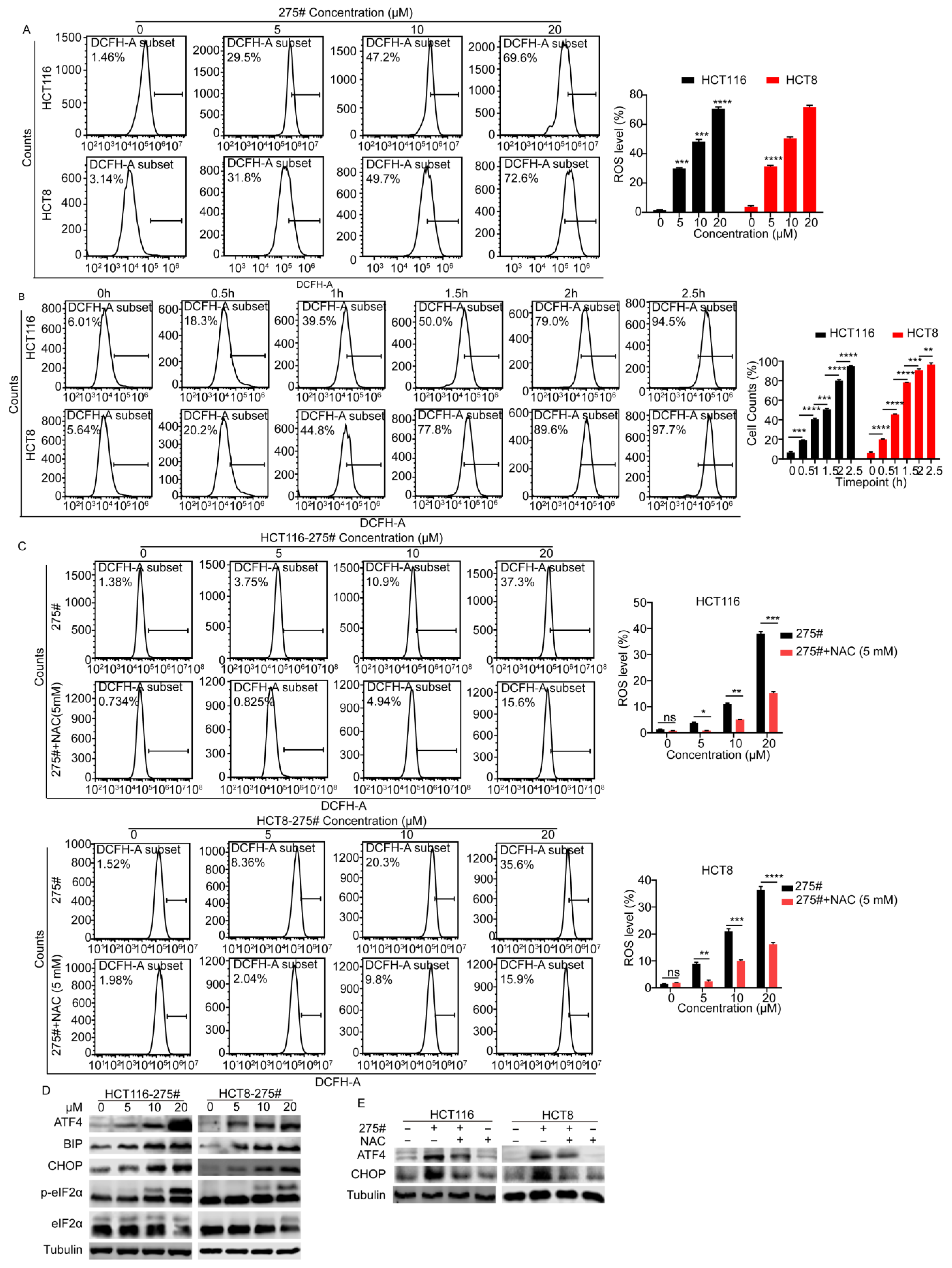 Molecules 28 03211 g003 Molecules 28 03211 g003