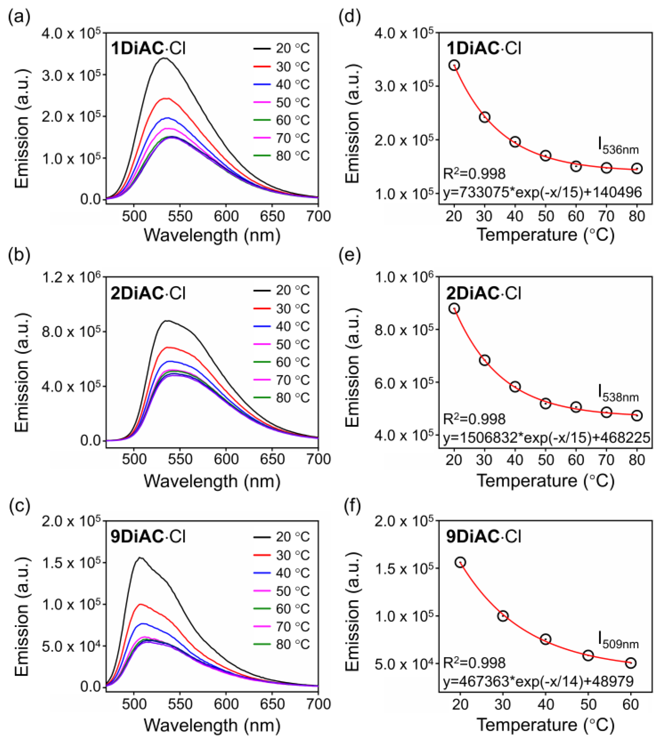 Molecules 28 03217 g006