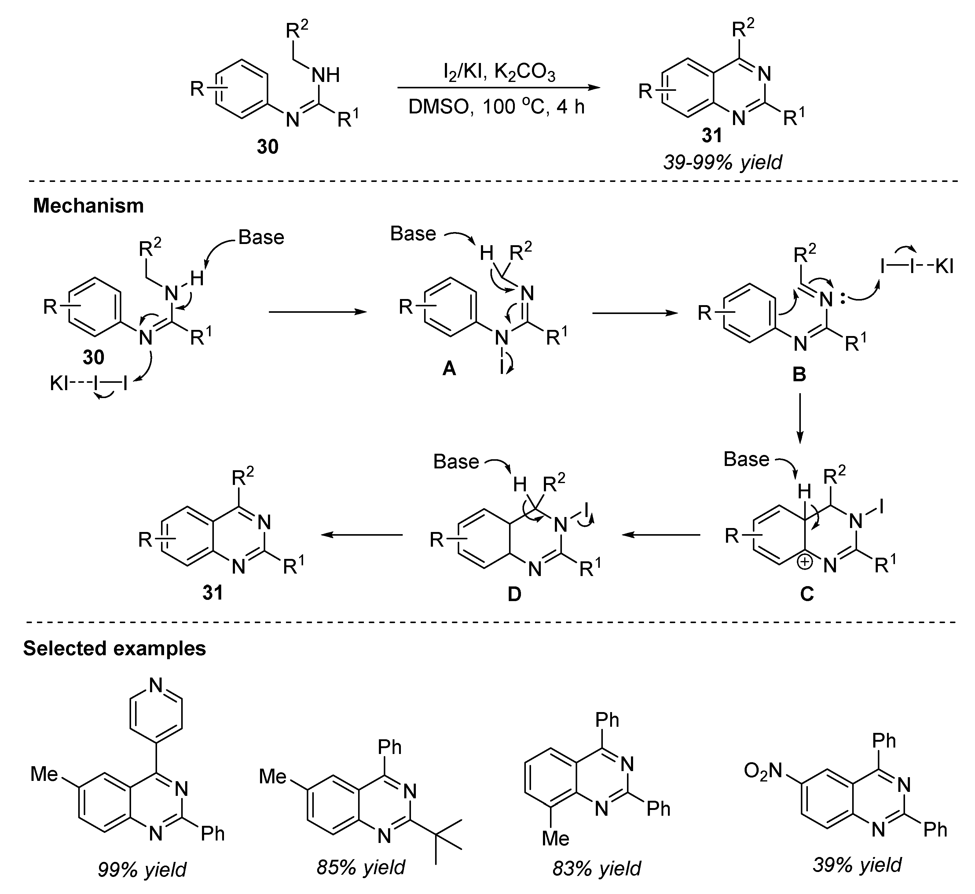 Molecules Free Full Text Recent Advances In The Transition Metal Free Synthesis Of Quinazolines 1069