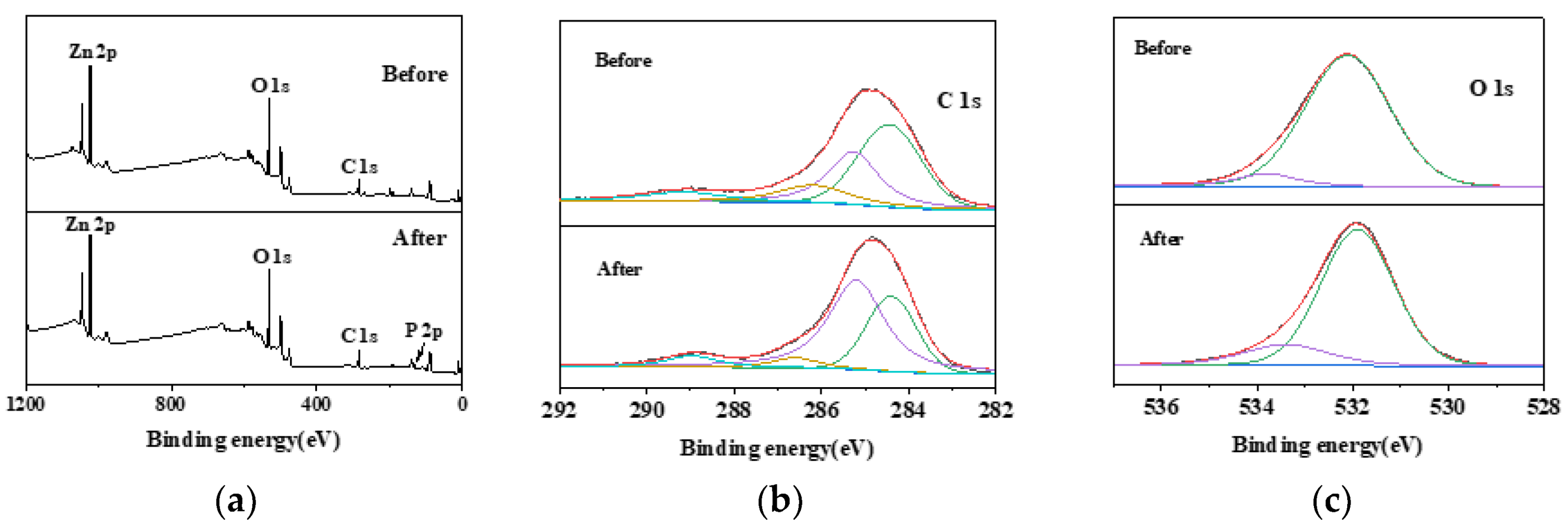 Molecules 28 03231 g002a Molecules 28 03231 g002a