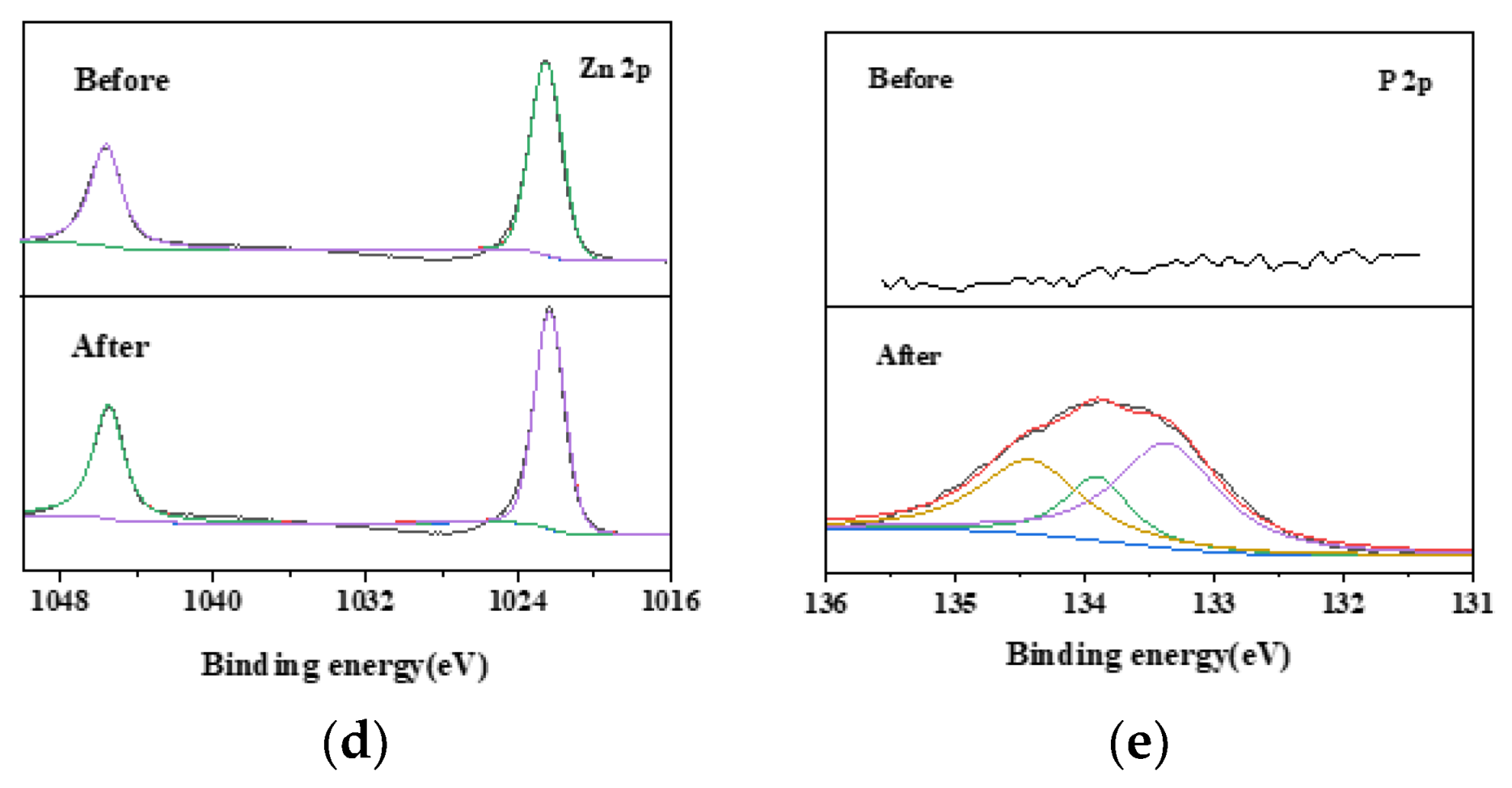 Molecules 28 03231 g002b Molecules 28 03231 g002b