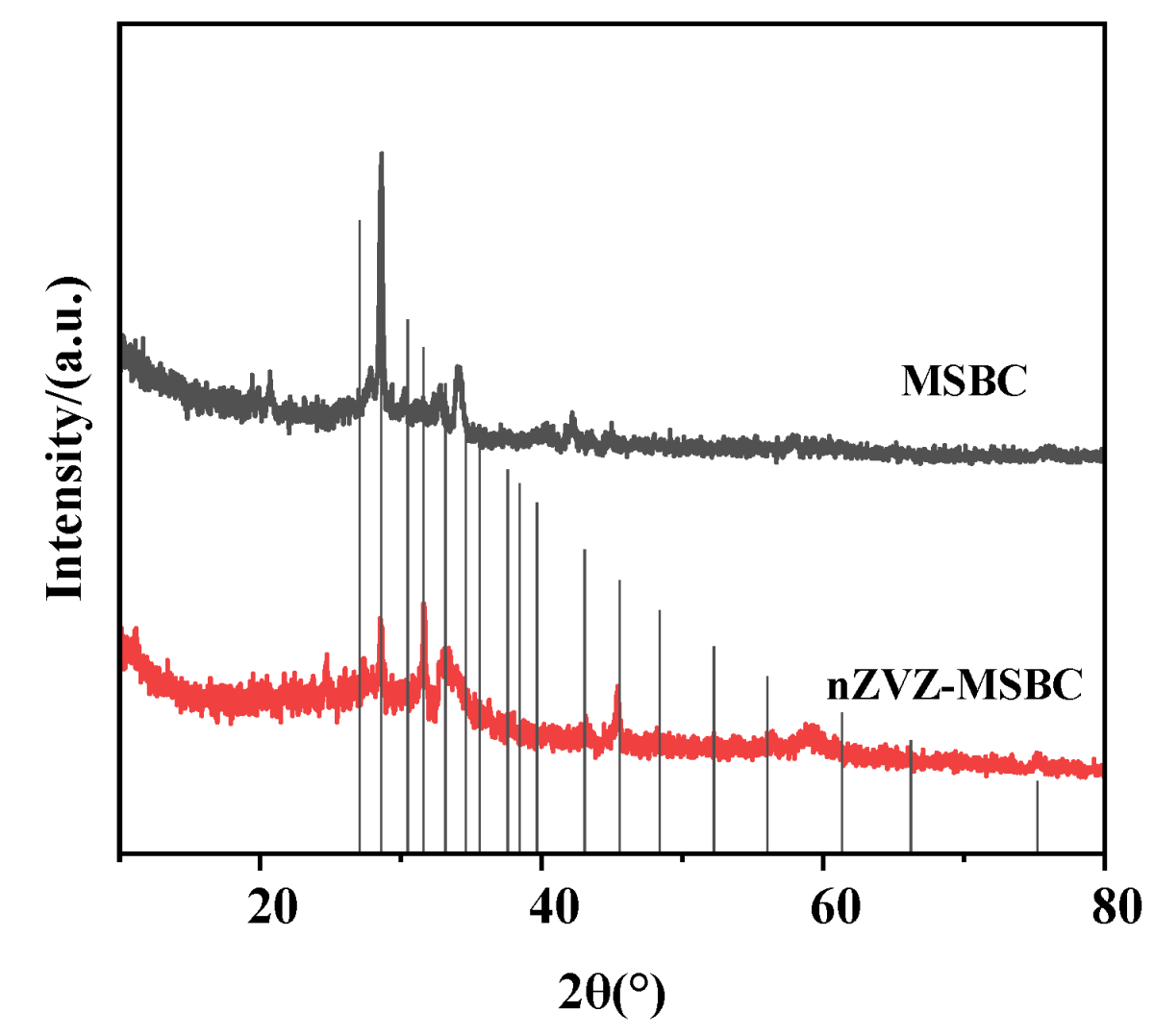 Molecules 28 03231 g003 Molecules 28 03231 g003
