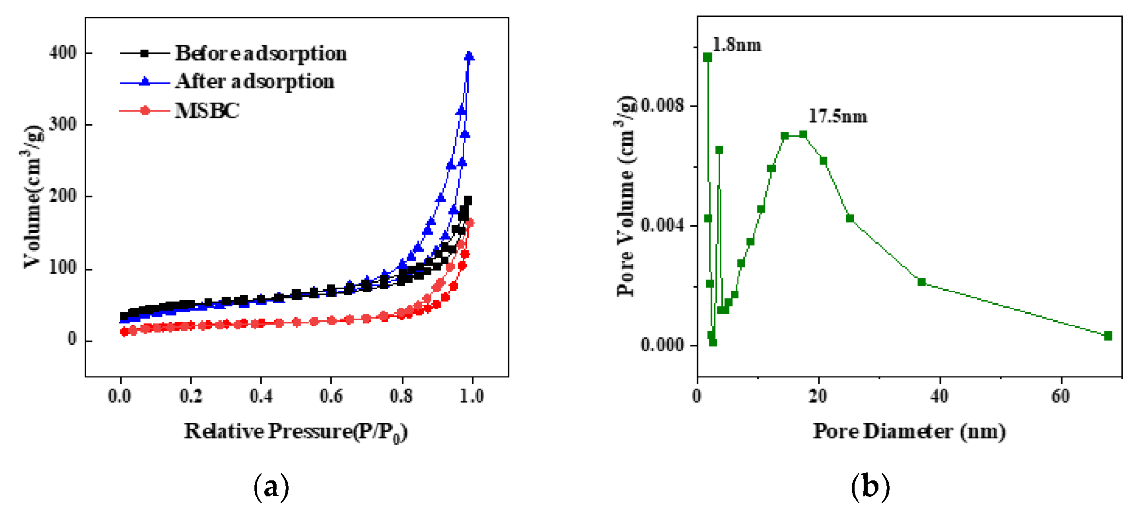 Molecules 28 03231 g004 Molecules 28 03231 g004