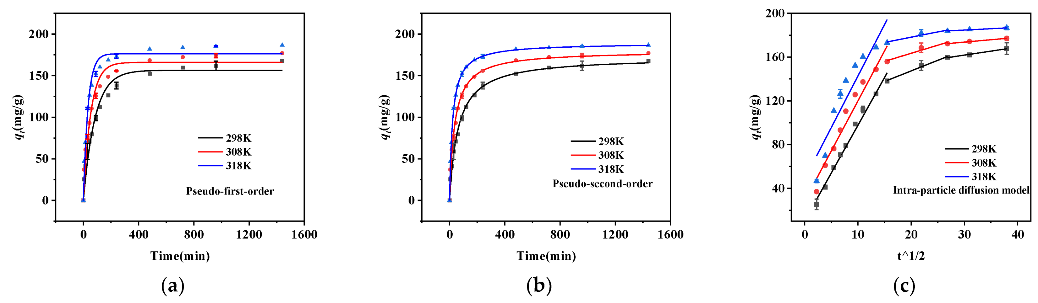 Molecules 28 03231 g005 Molecules 28 03231 g005