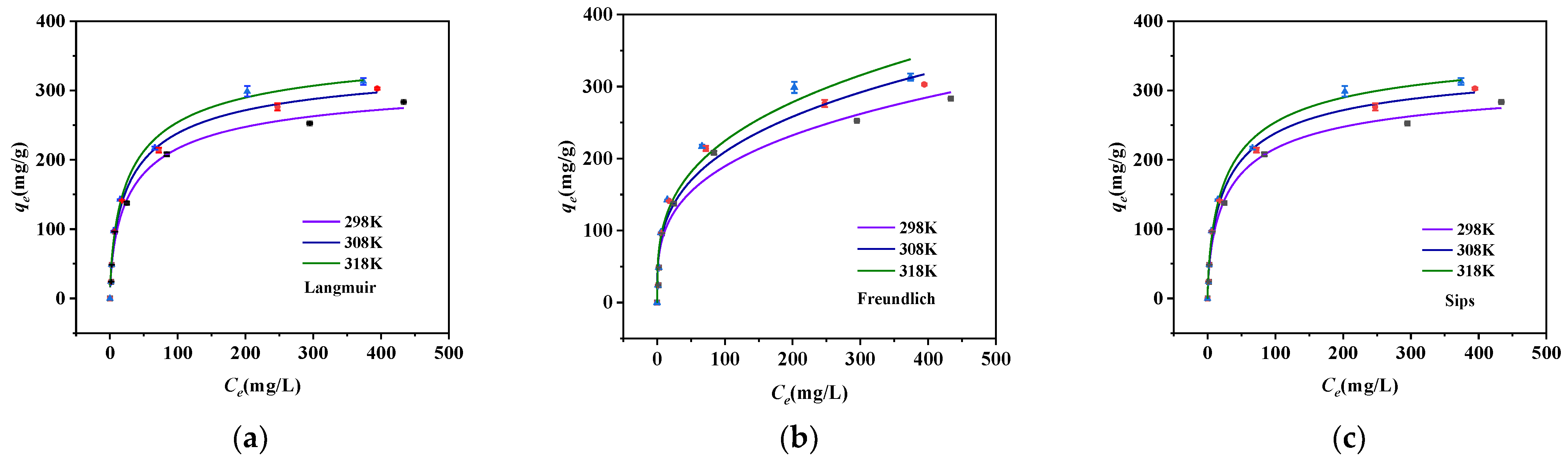 Molecules 28 03231 g006 Molecules 28 03231 g006