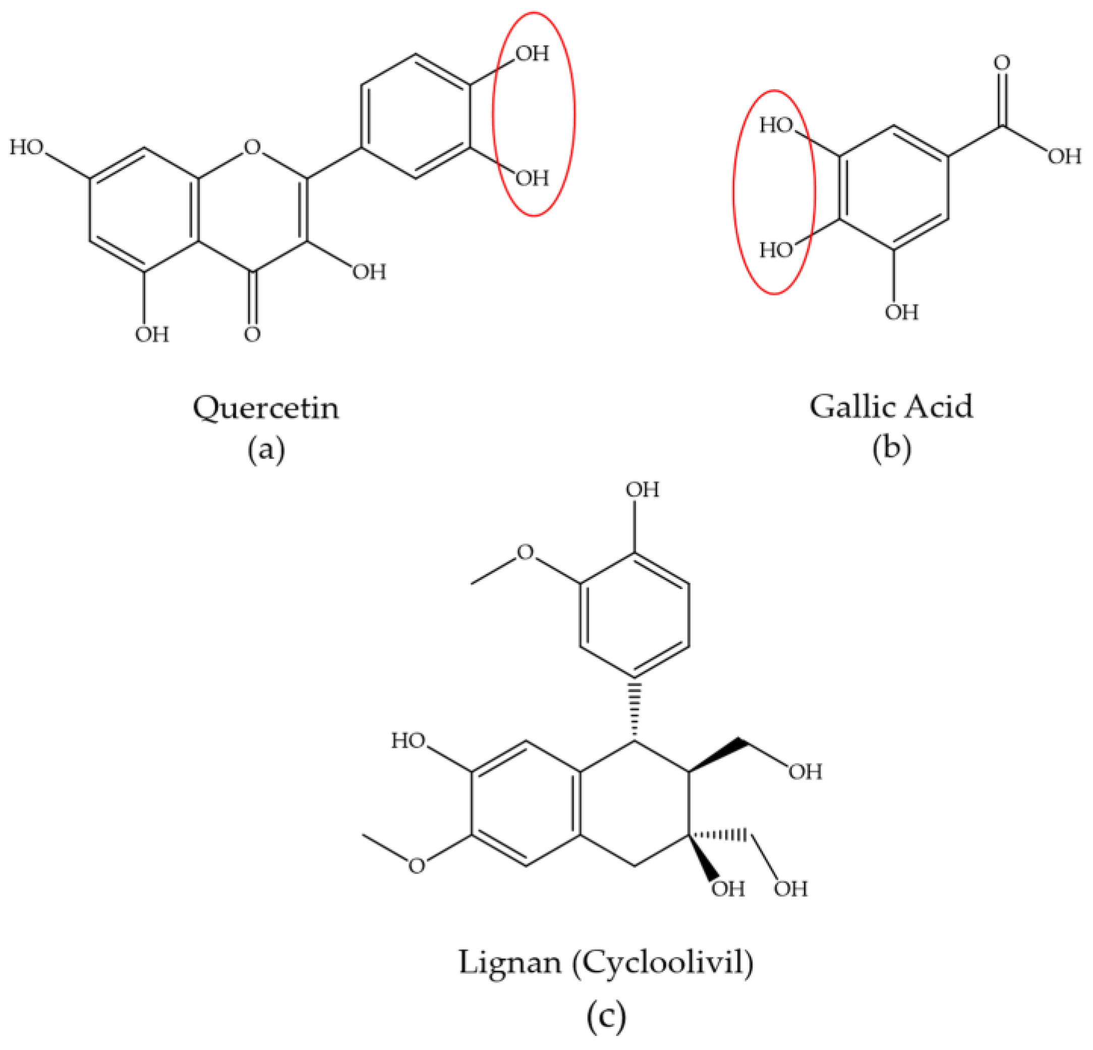 Molecules 28 03240 g003
