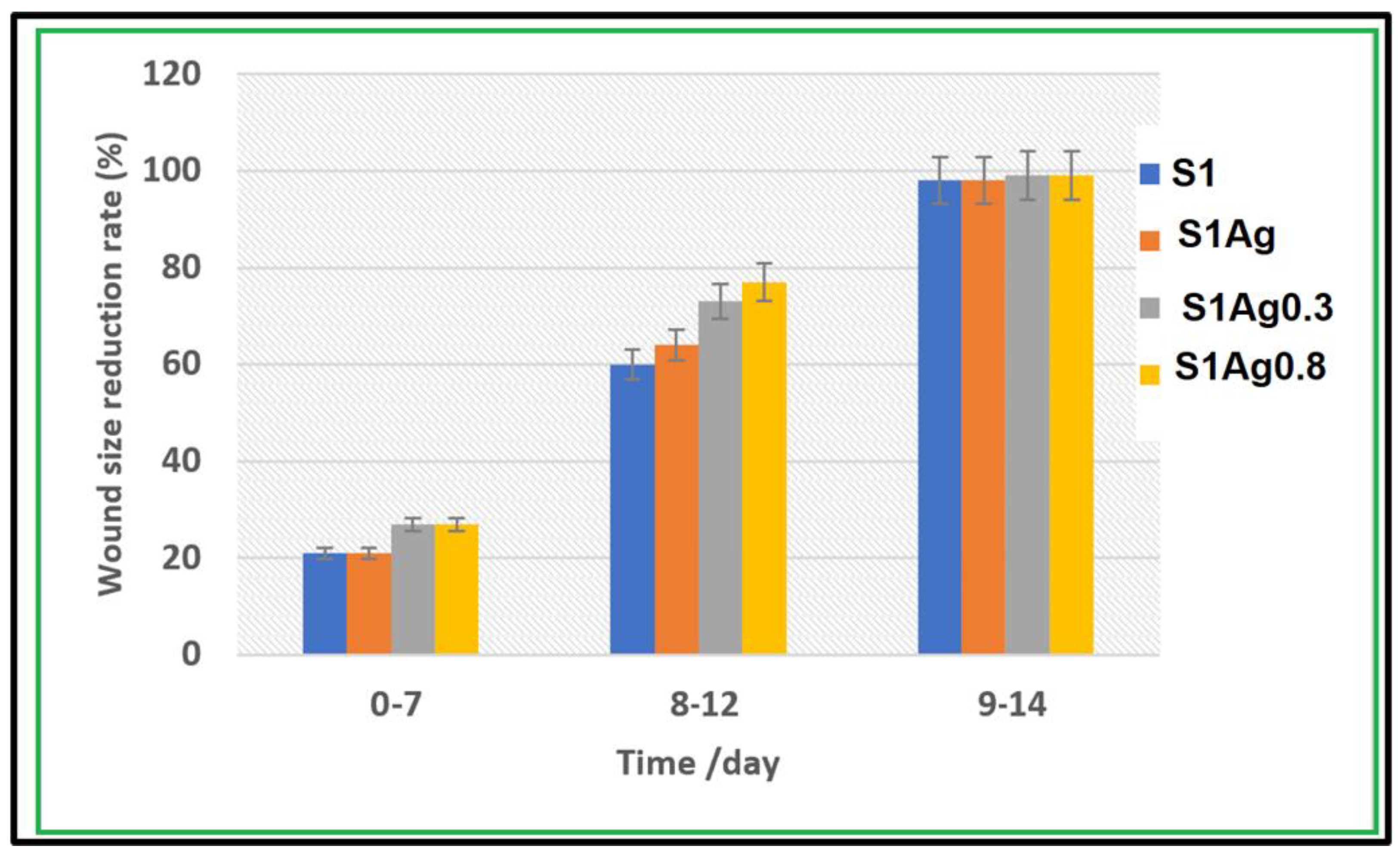 Molecules 28 03241 g007