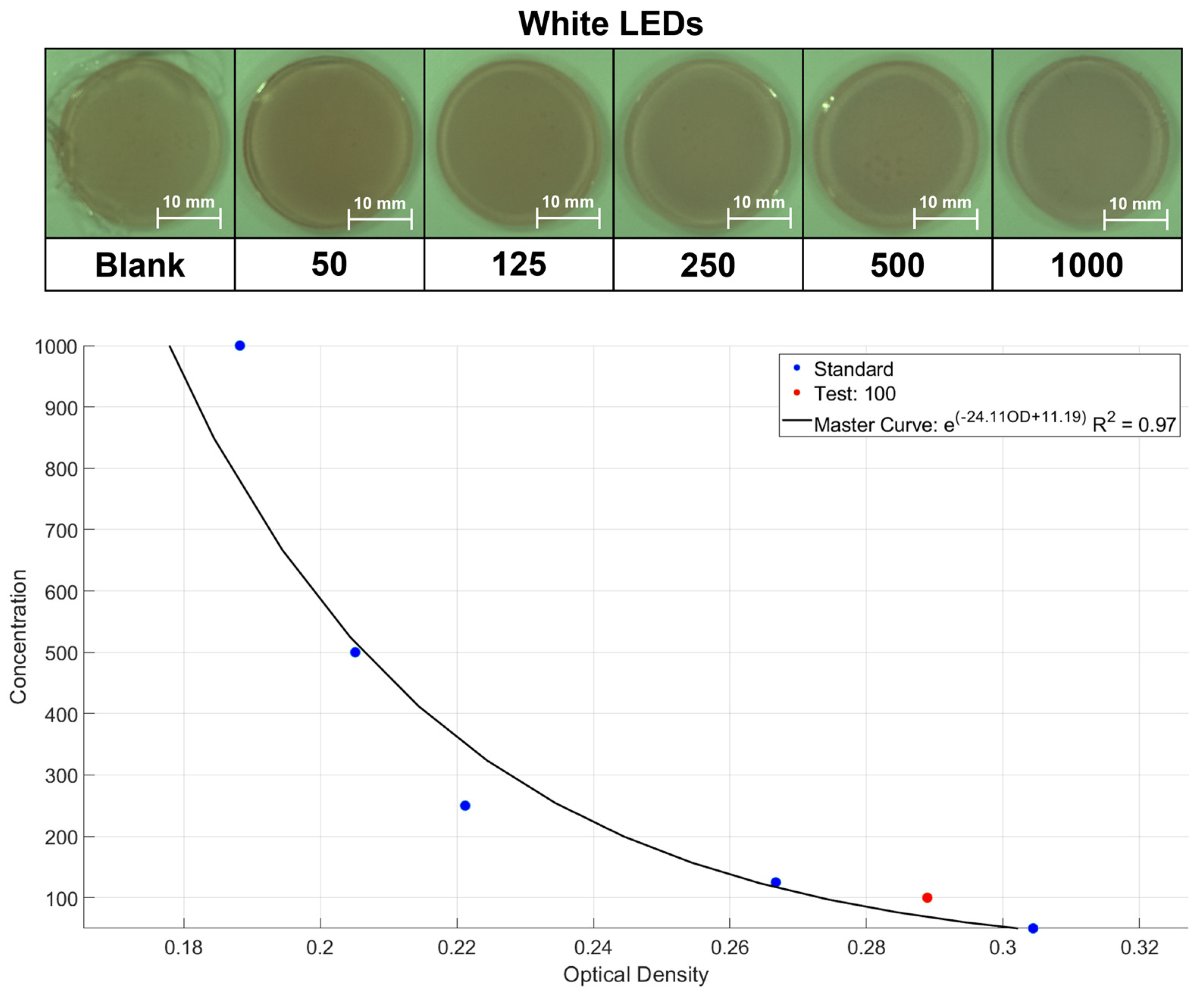Molecules 28 03244 g006