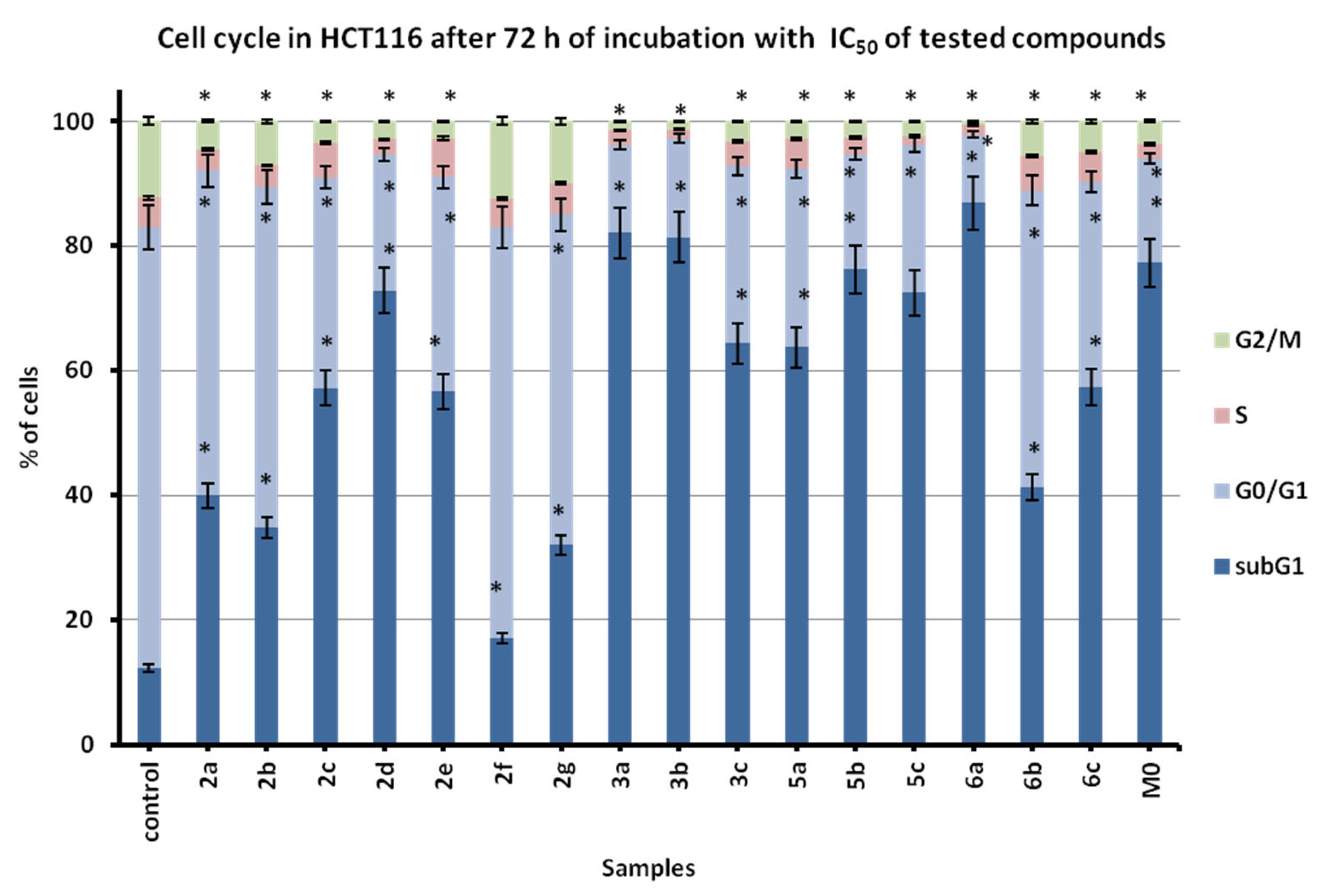 Molecules 28 03248 g003 Molecules 28 03248 g003