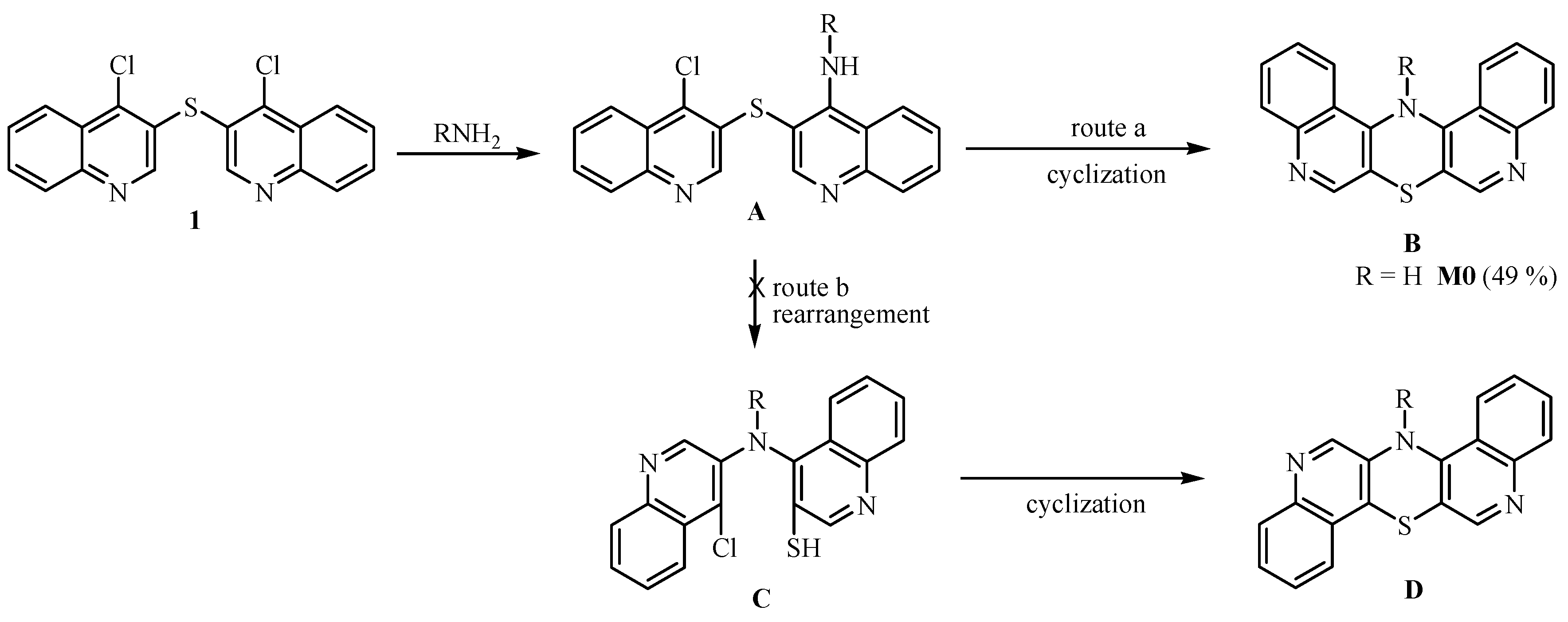 Molecules 28 03248 sch001 Molecules 28 03248 sch001