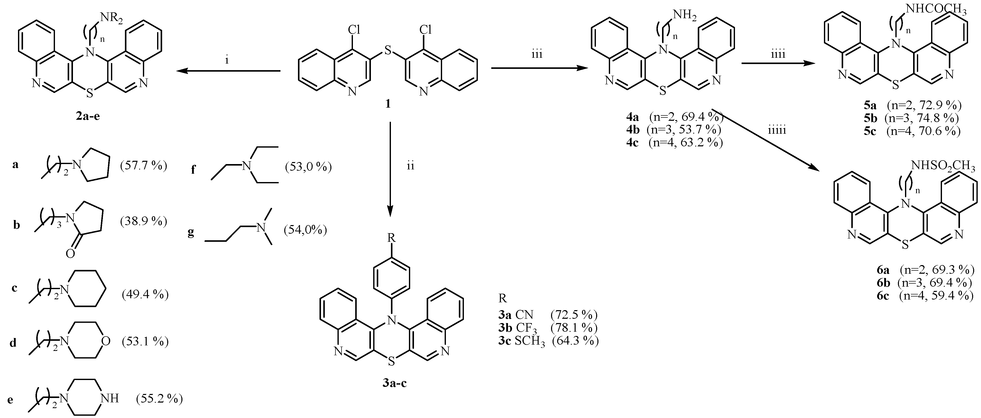 Molecules 28 03248 sch002 Molecules 28 03248 sch002