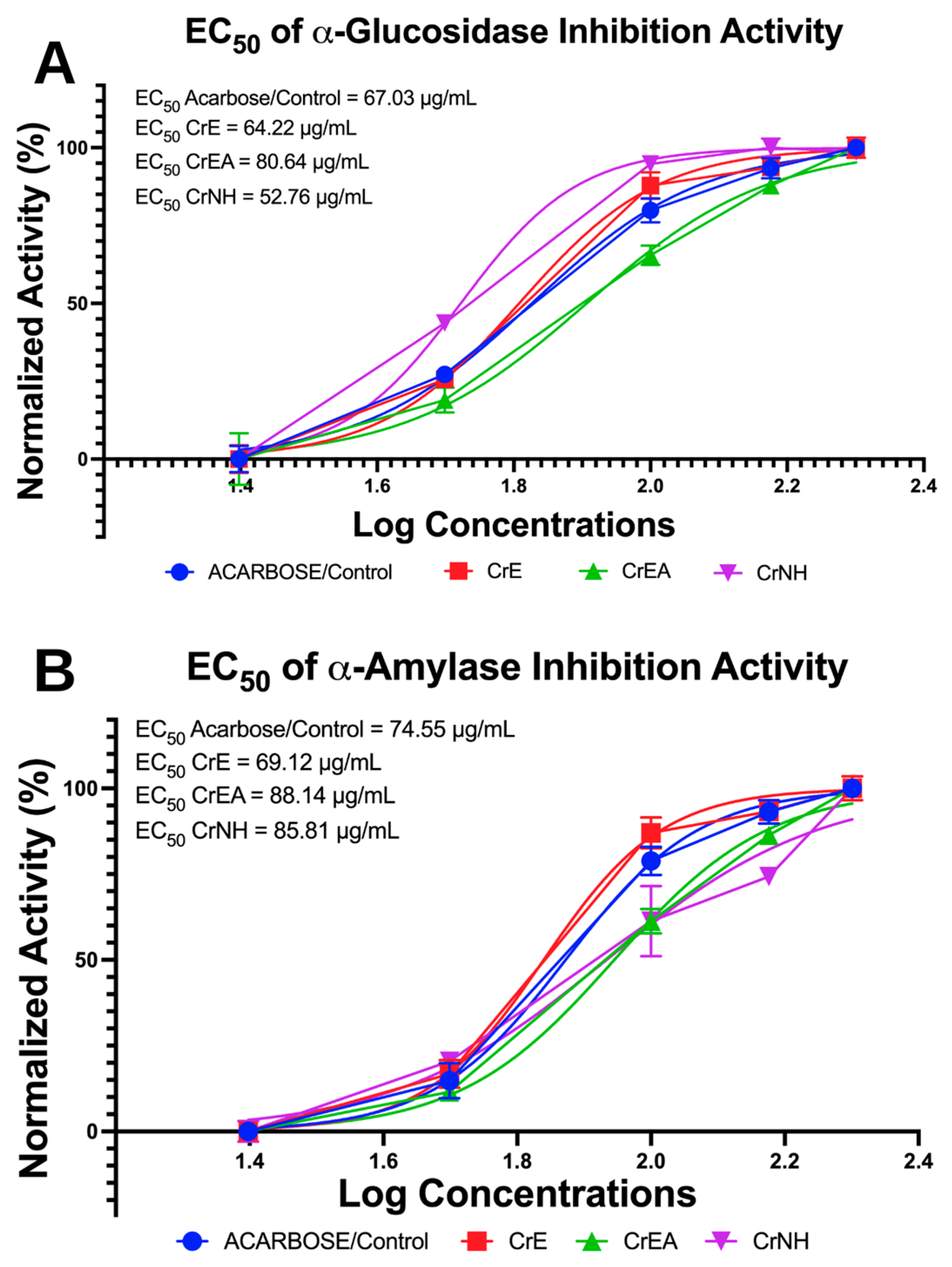 Molecules 28 03267 g001 Molecules 28 03267 g001