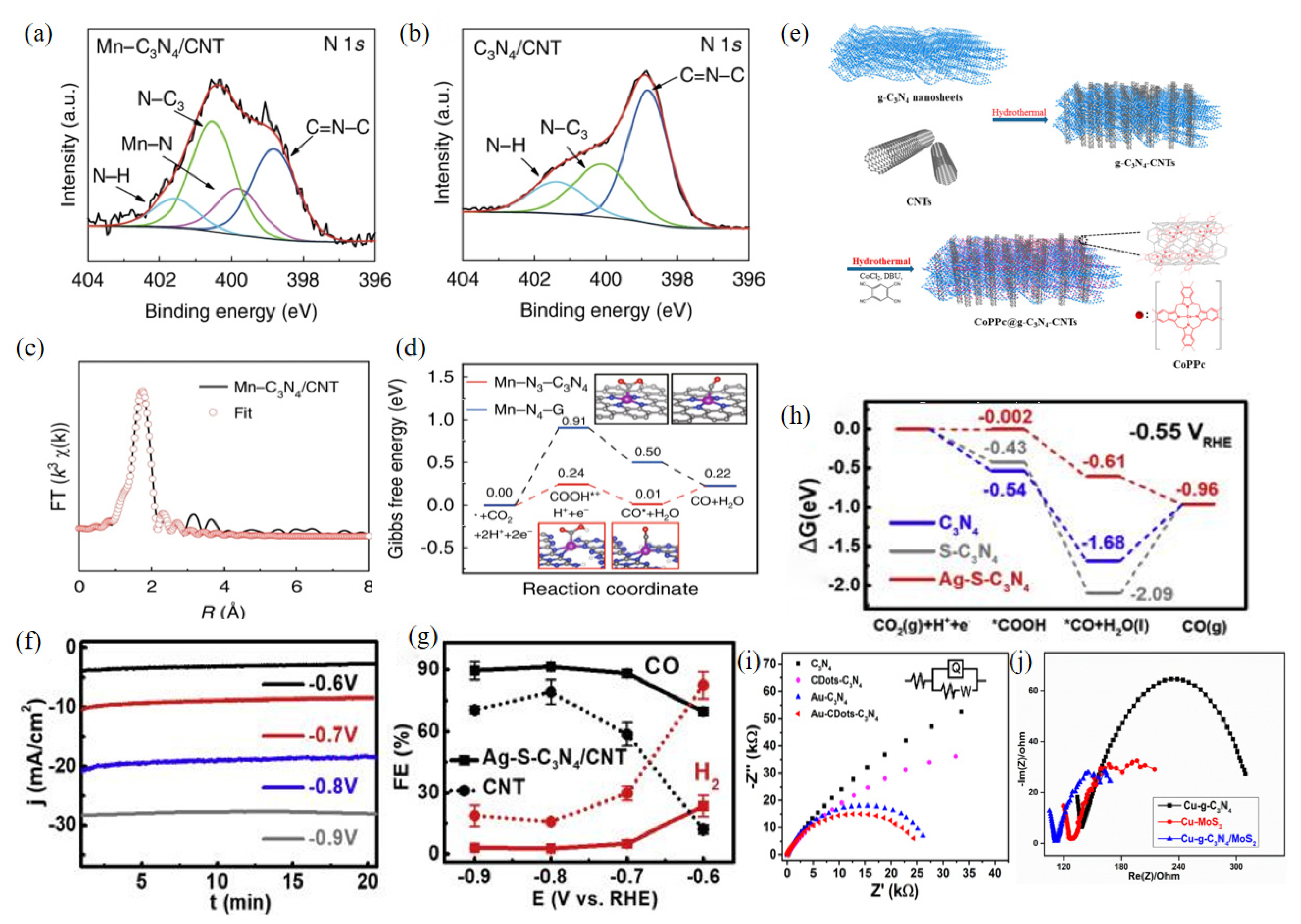 Molecules 28 03292 g008
