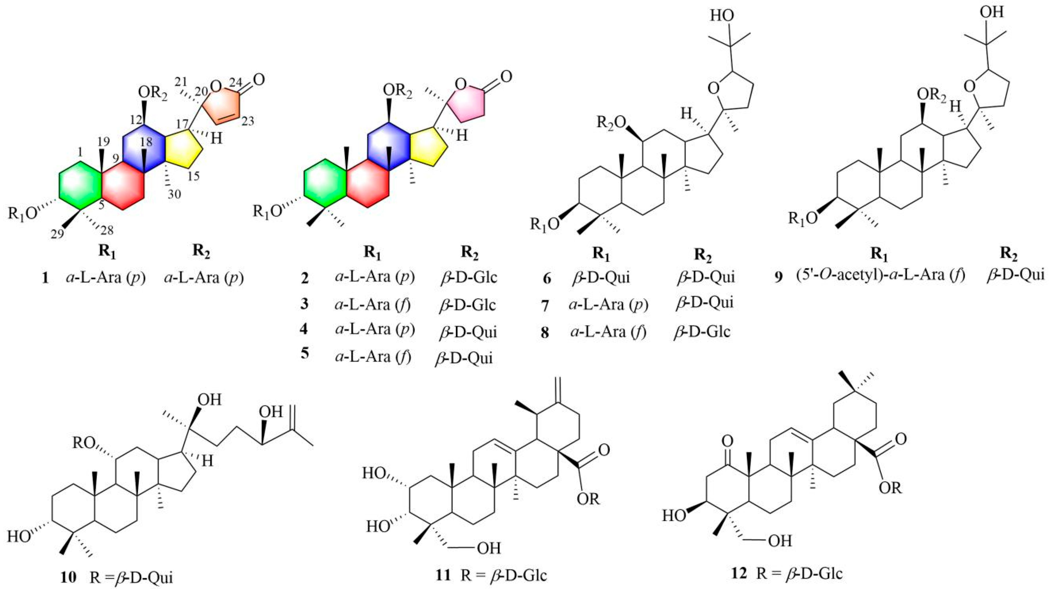 Molecules 28 03294 g001 Molecules 28 03294 g001