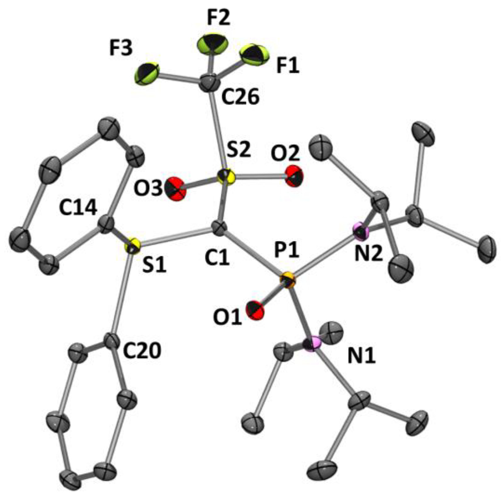 Molecules 28 03295 g004 Molecules 28 03295 g004