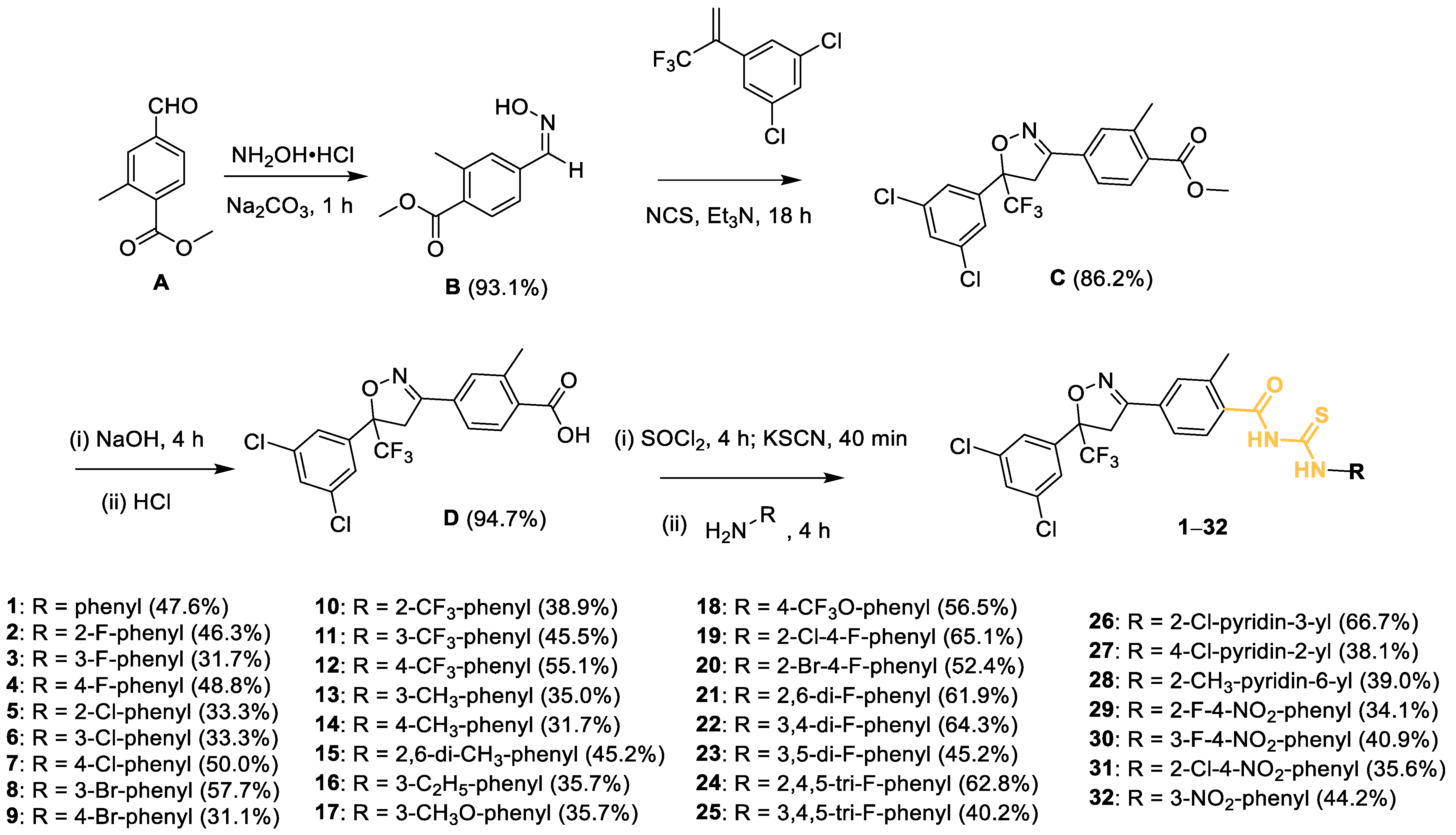 Molecules 28 03300 g002
