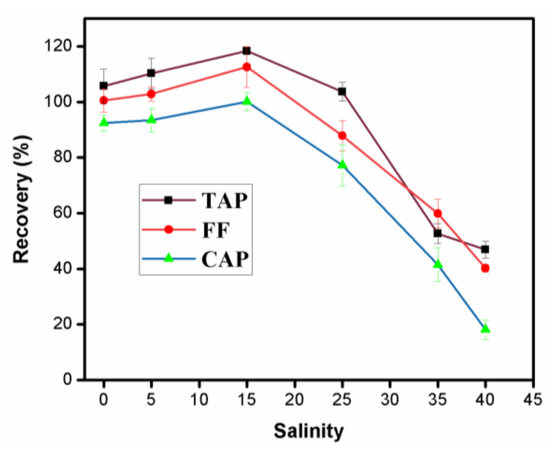 Molecules 28 03301 g004 Molecules 28 03301 g004