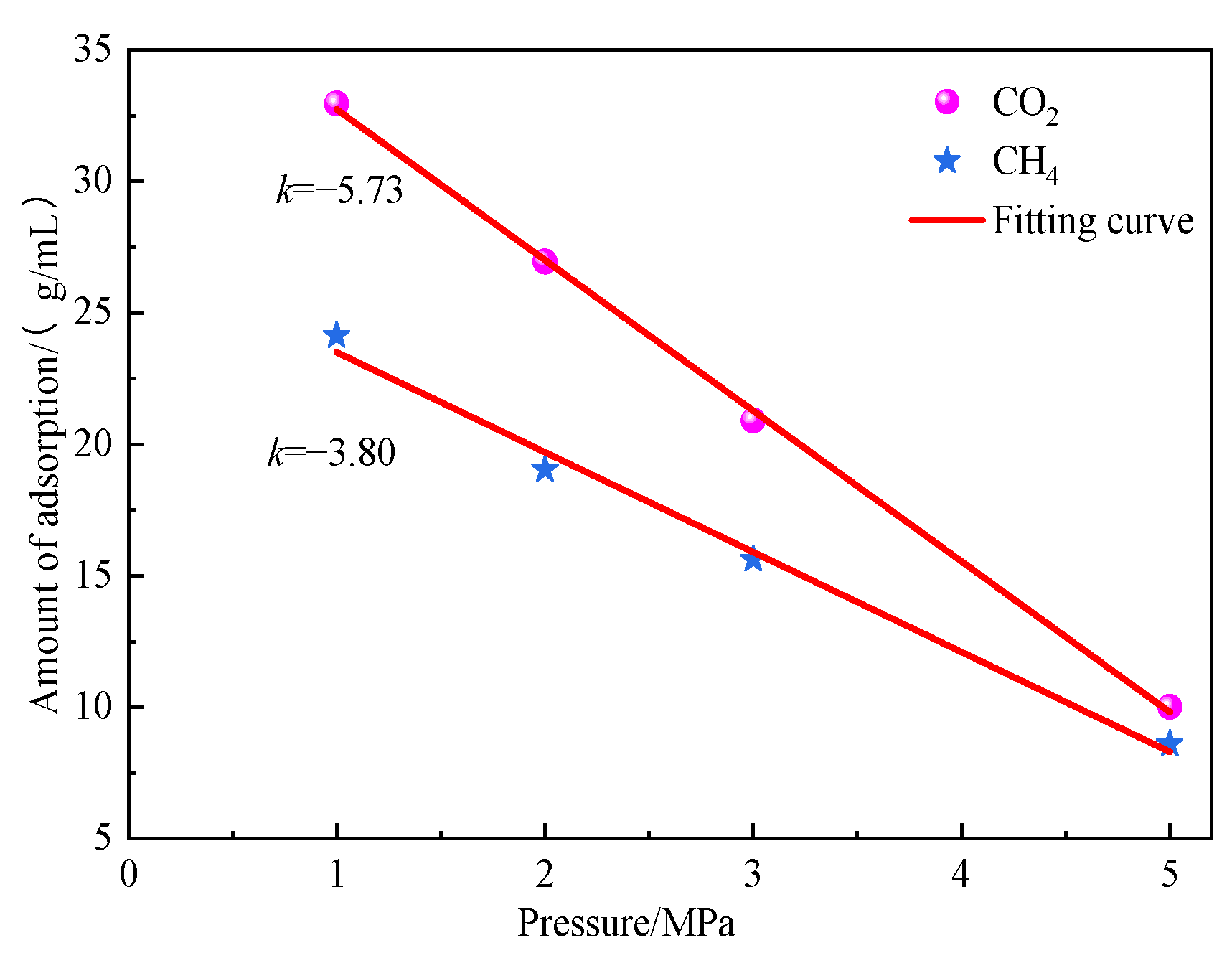 Molecules 28 03302 g019 Molecules 28 03302 g019