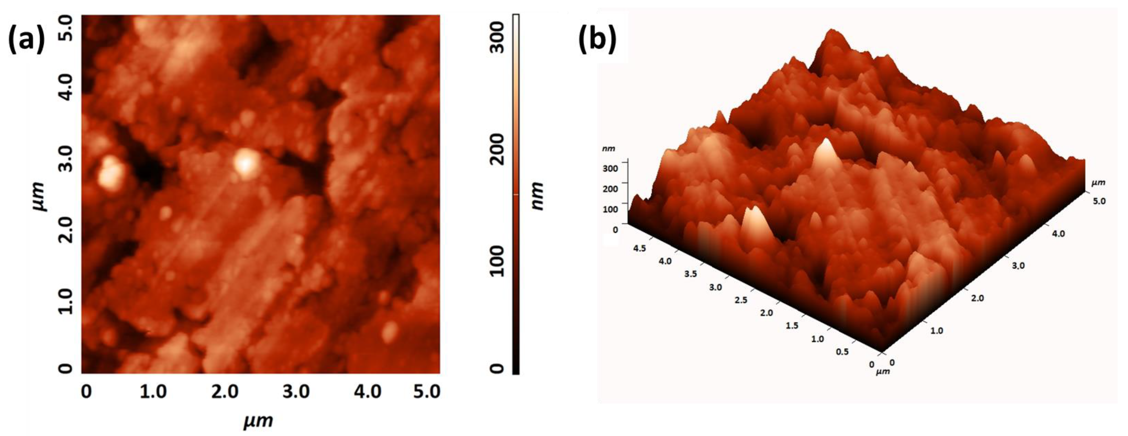 Molecules 28 03303 g005 Molecules 28 03303 g005