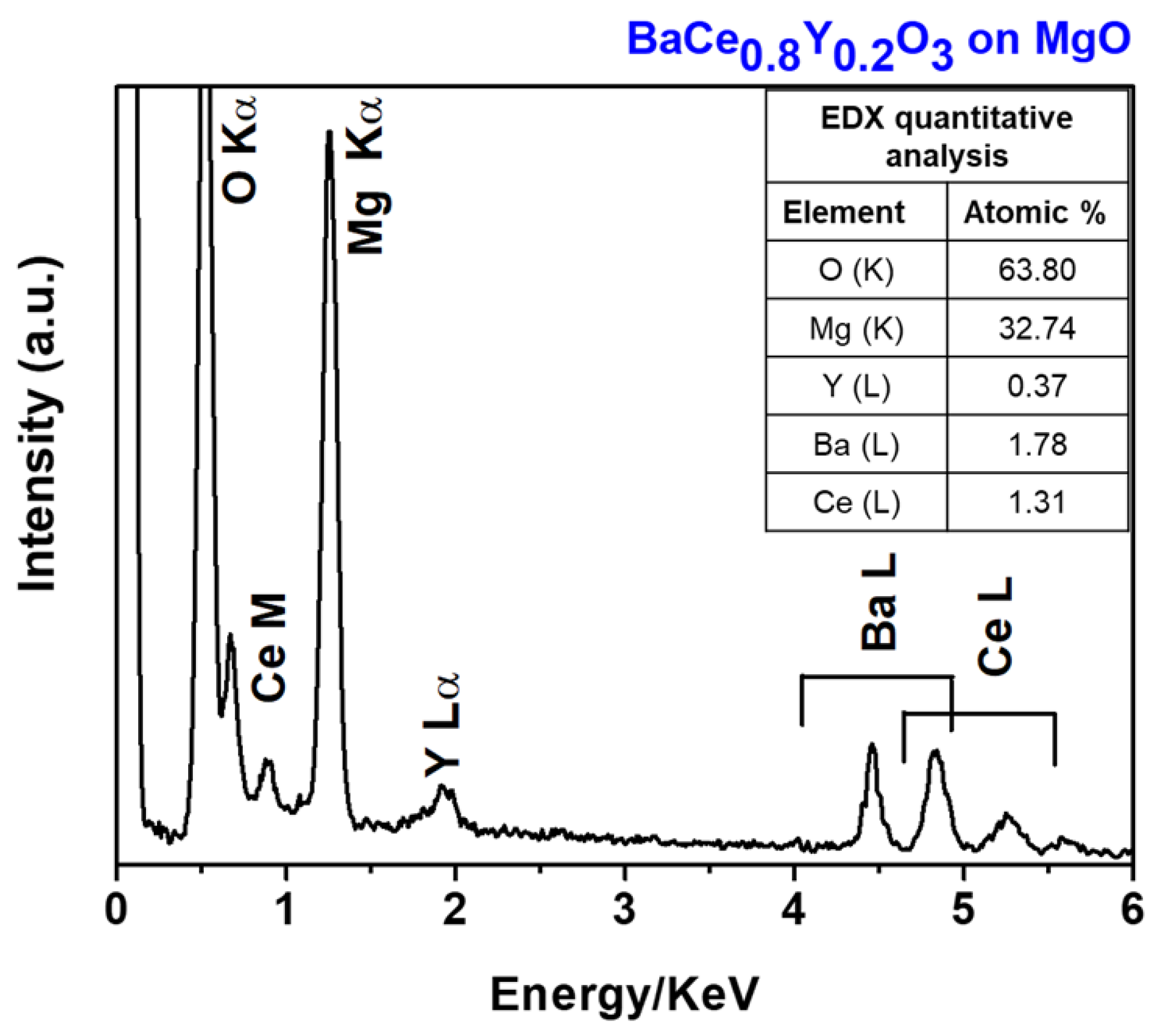 Molecules 28 03303 g008 Molecules 28 03303 g008