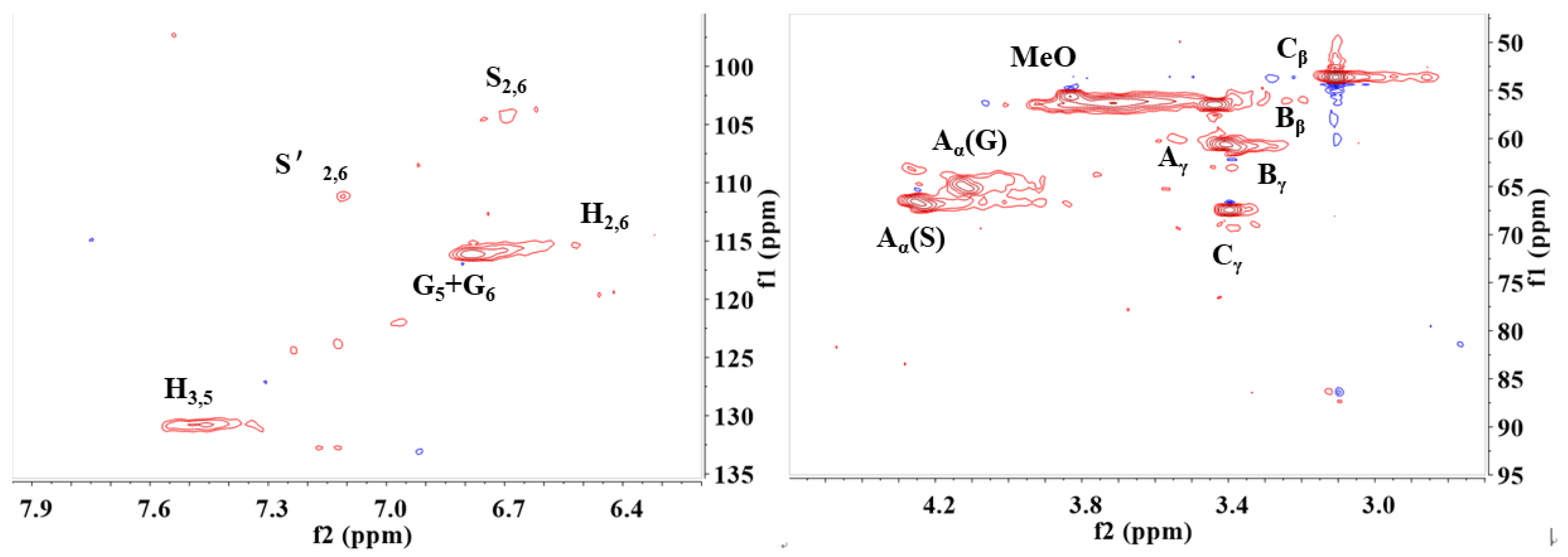 Molecules 28 03306 g010