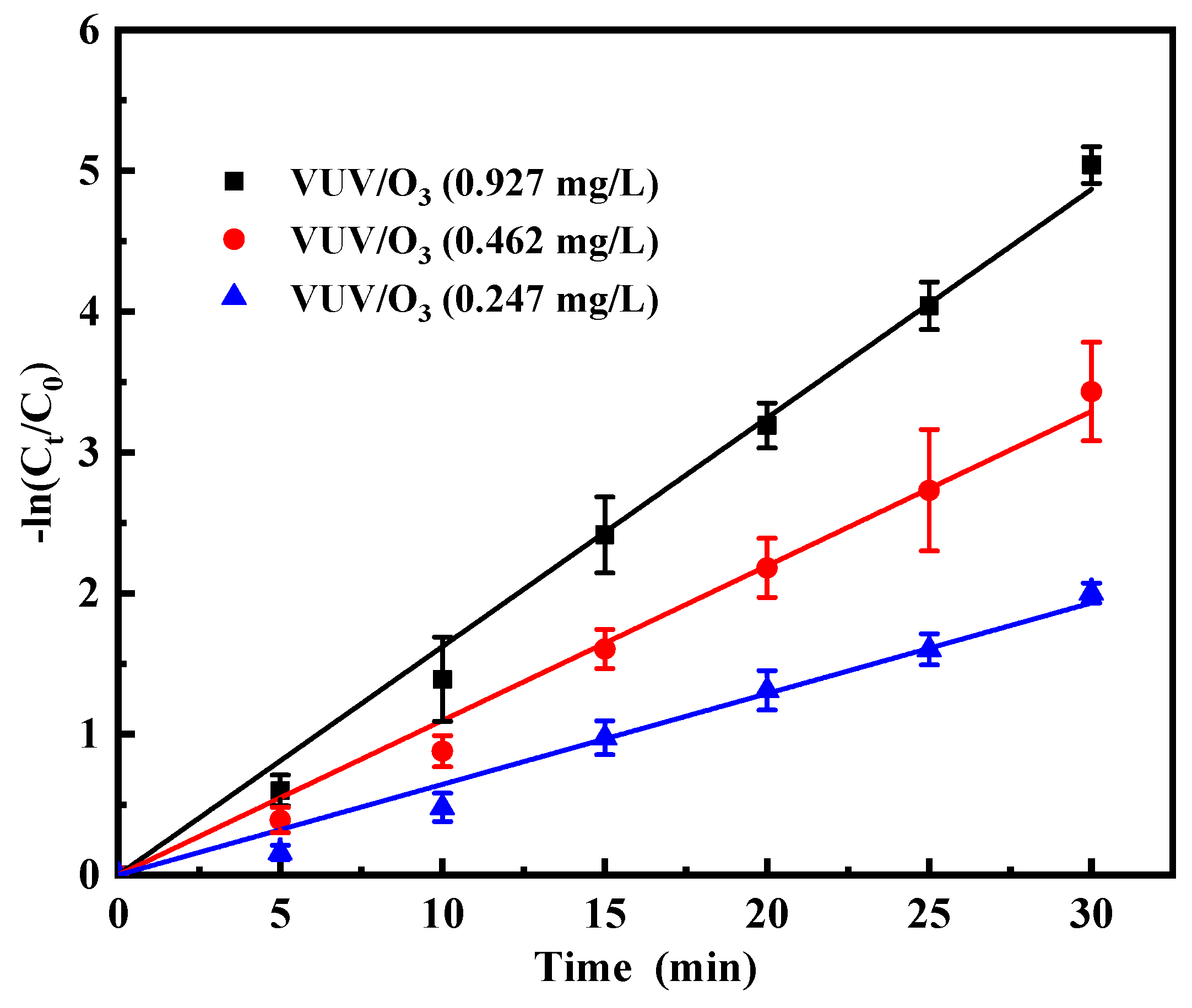 Molecules 28 03312 g004 Molecules 28 03312 g004