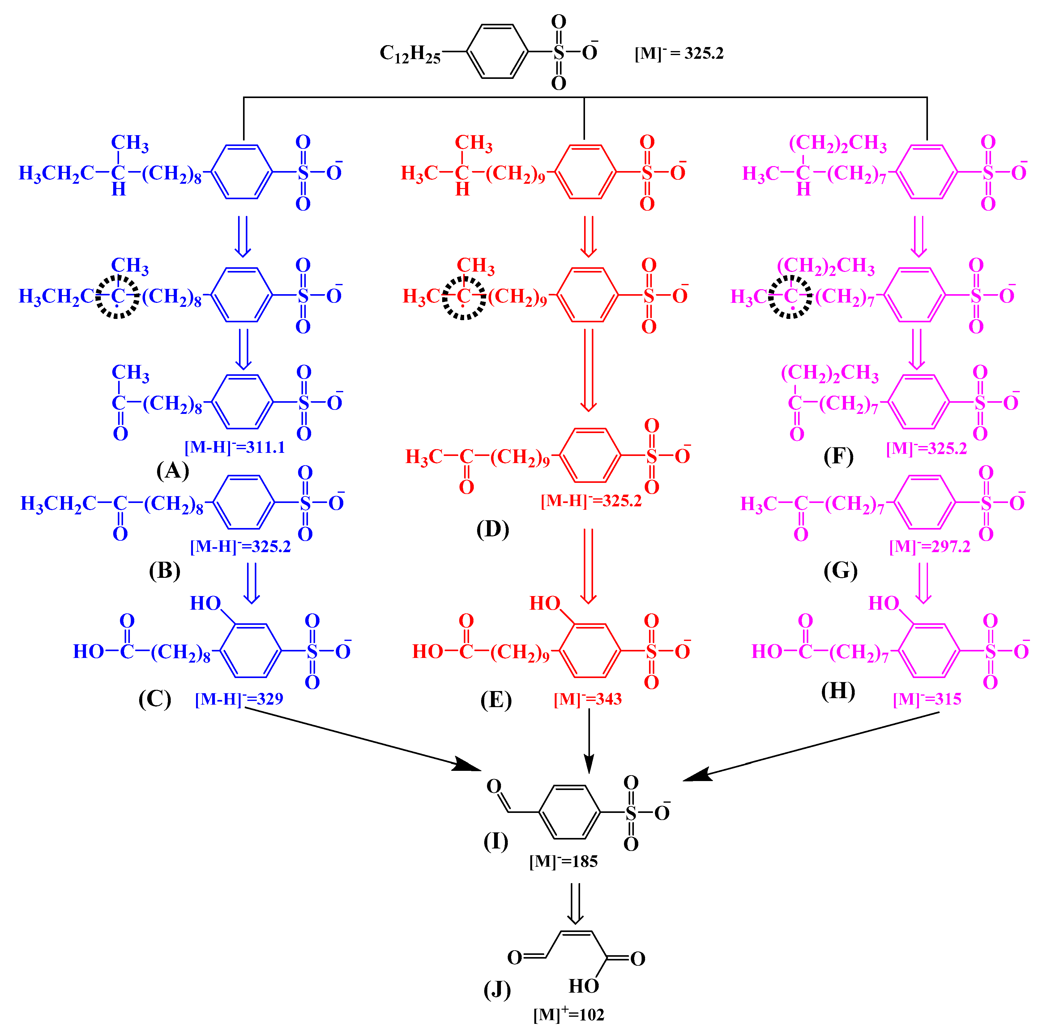 Molecules 28 03312 g009 Molecules 28 03312 g009