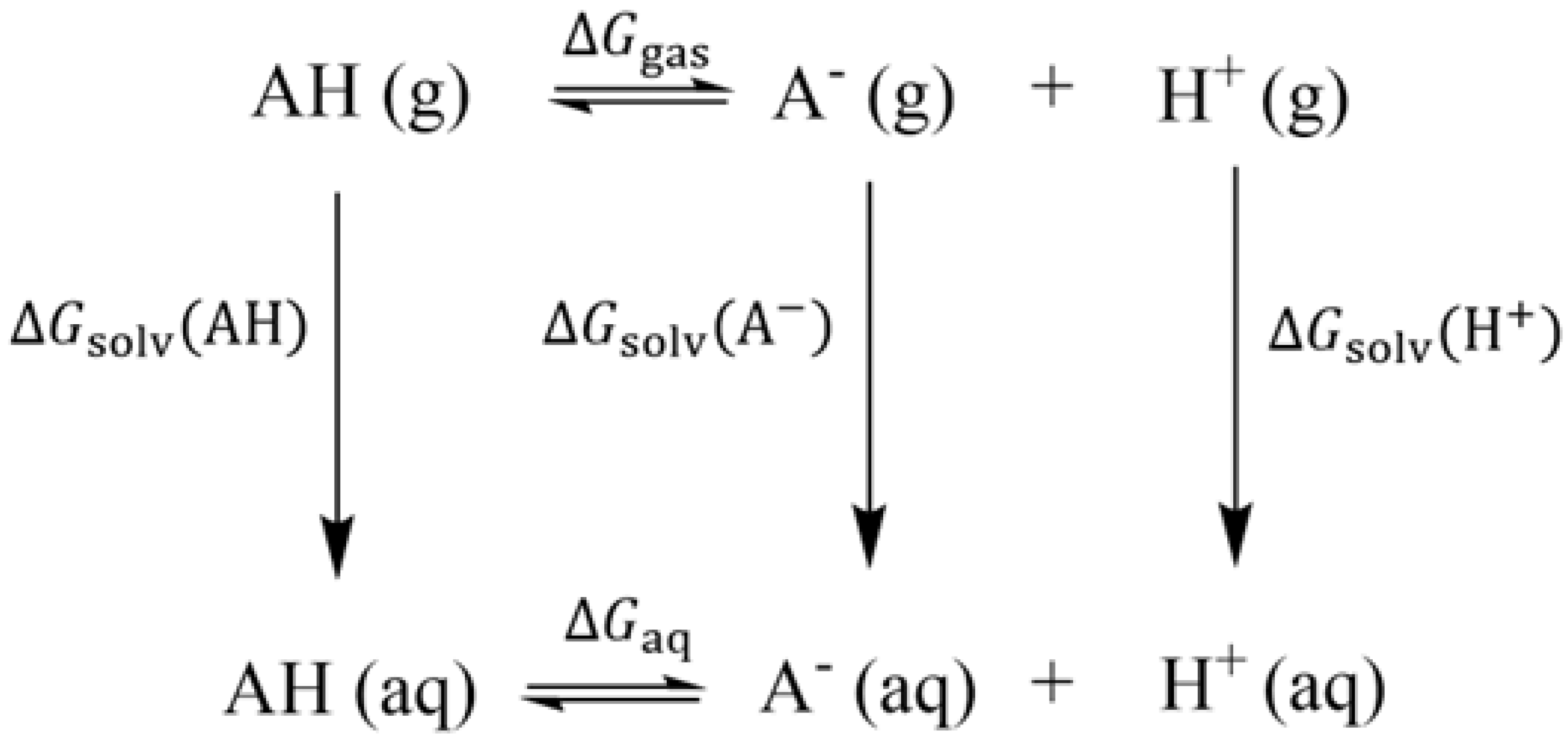 Molecules 28 03315 g002 Molecules 28 03315 g002