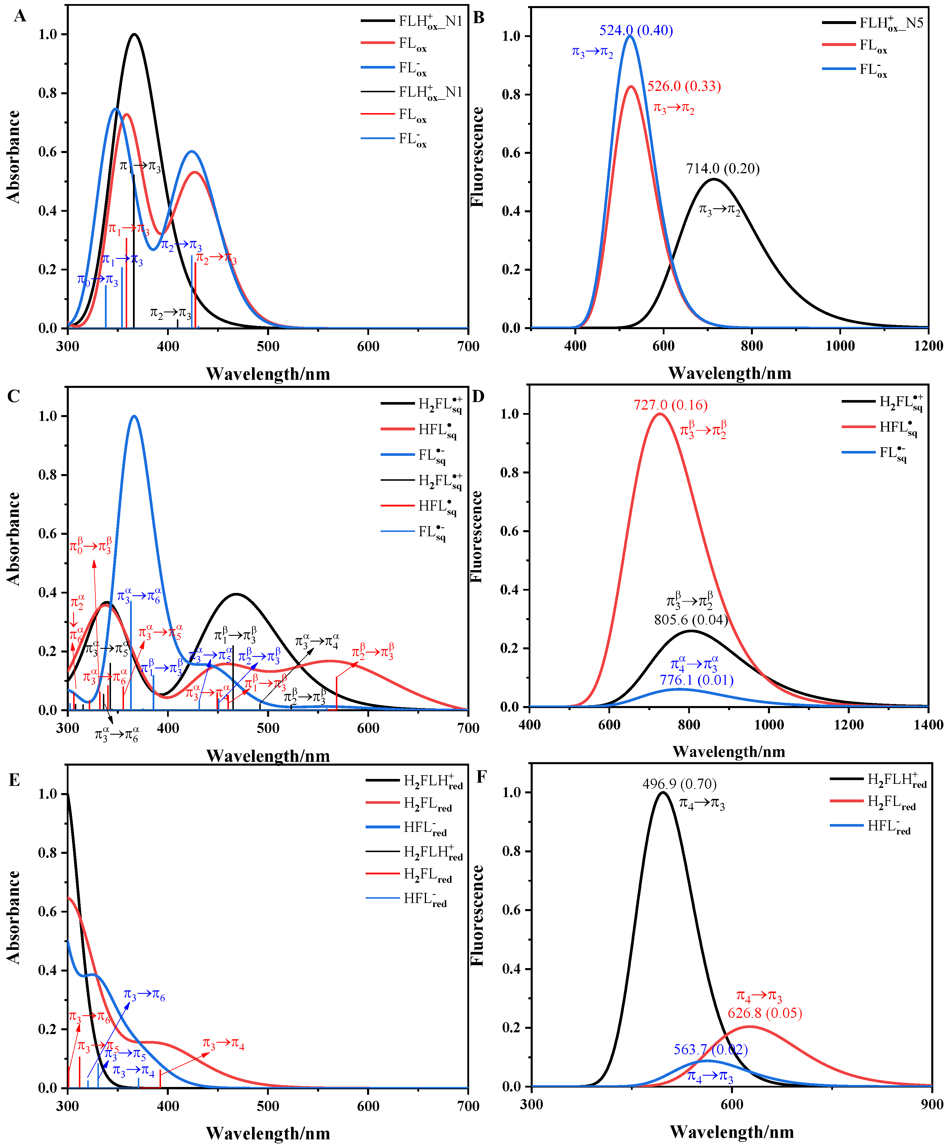 Molecules 28 03315 g003 Molecules 28 03315 g003
