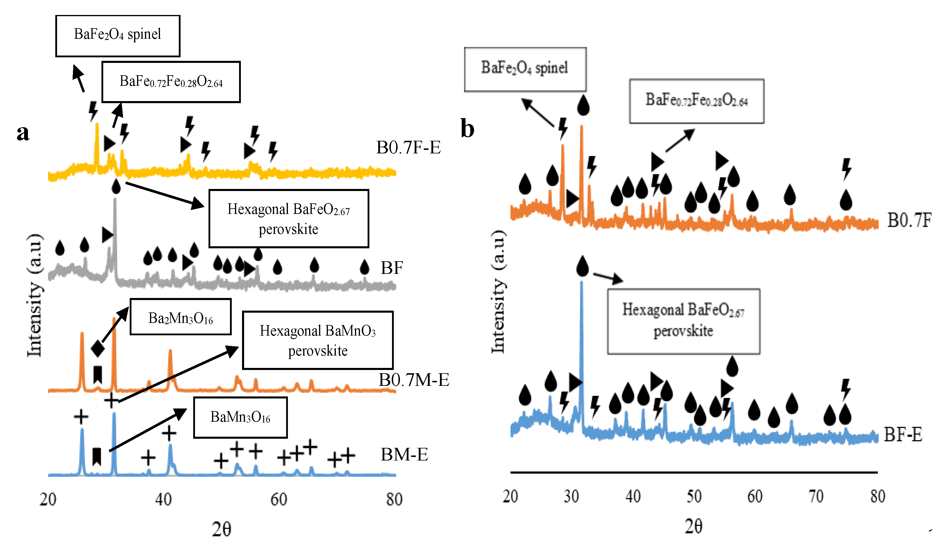 Molecules 28 03327 g001 Molecules 28 03327 g001