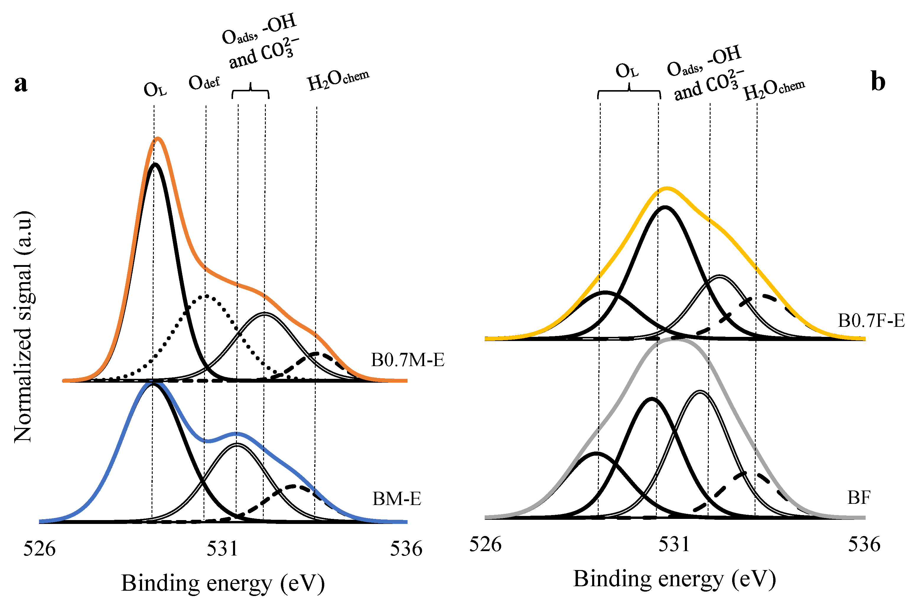 Molecules 28 03327 g005 Molecules 28 03327 g005