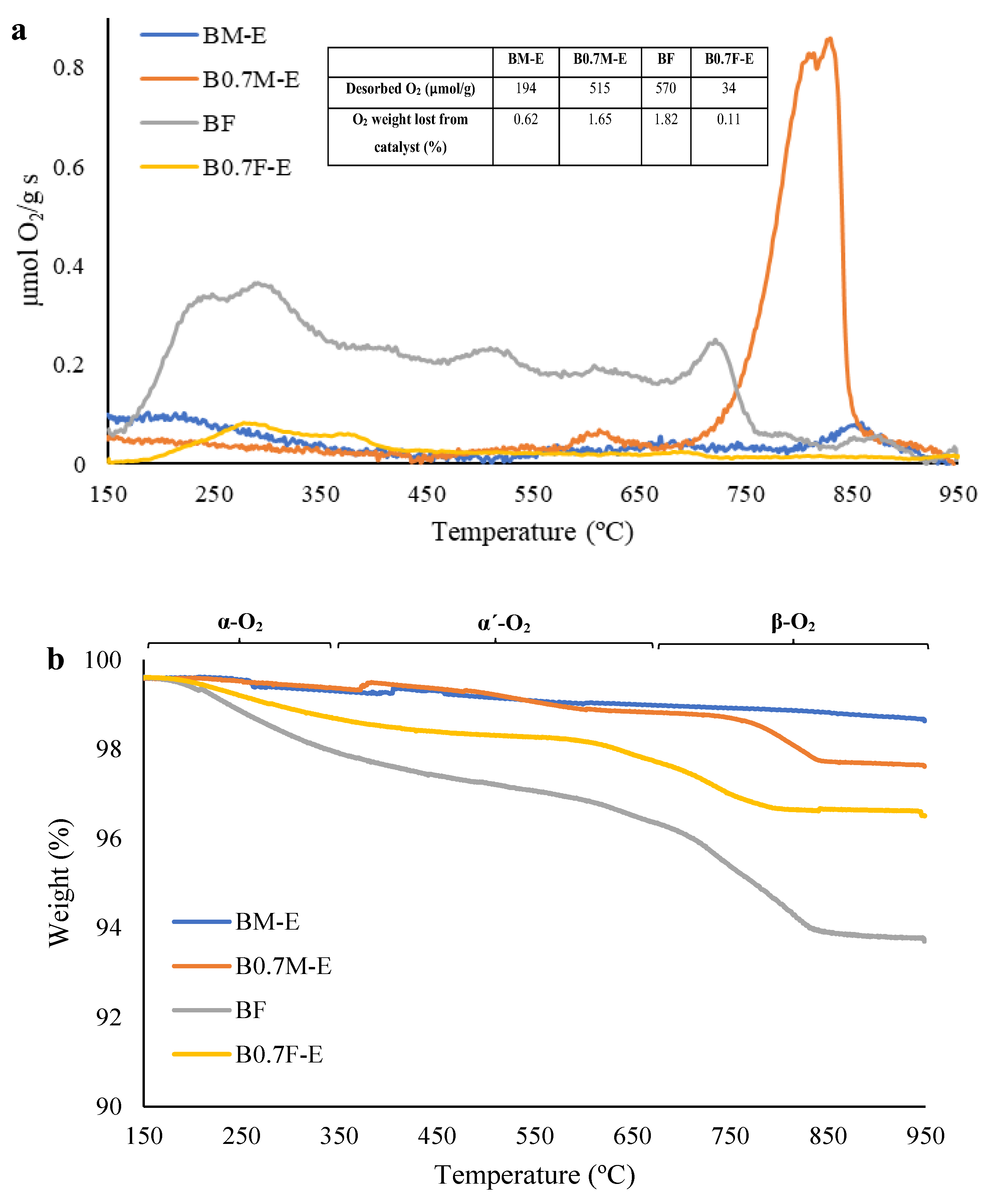 Molecules 28 03327 g007 Molecules 28 03327 g007