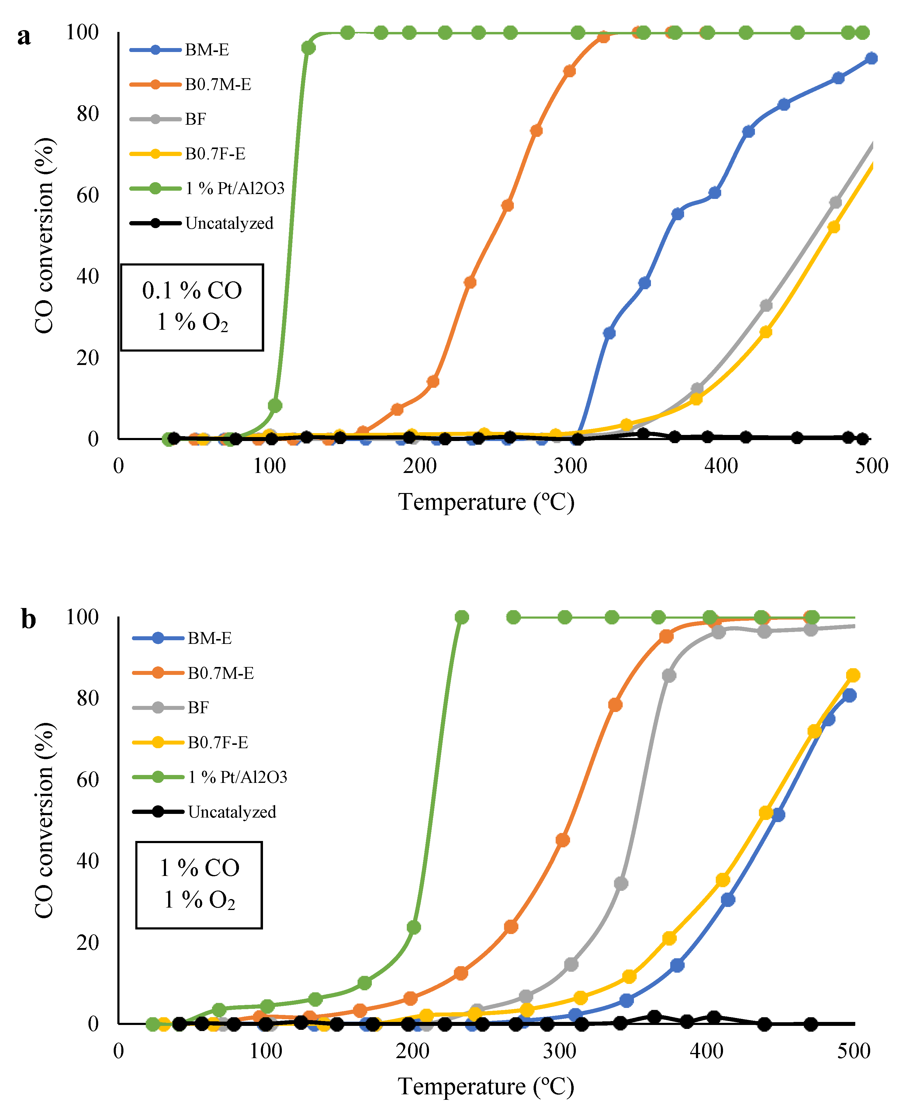 Molecules 28 03327 g008 Molecules 28 03327 g008