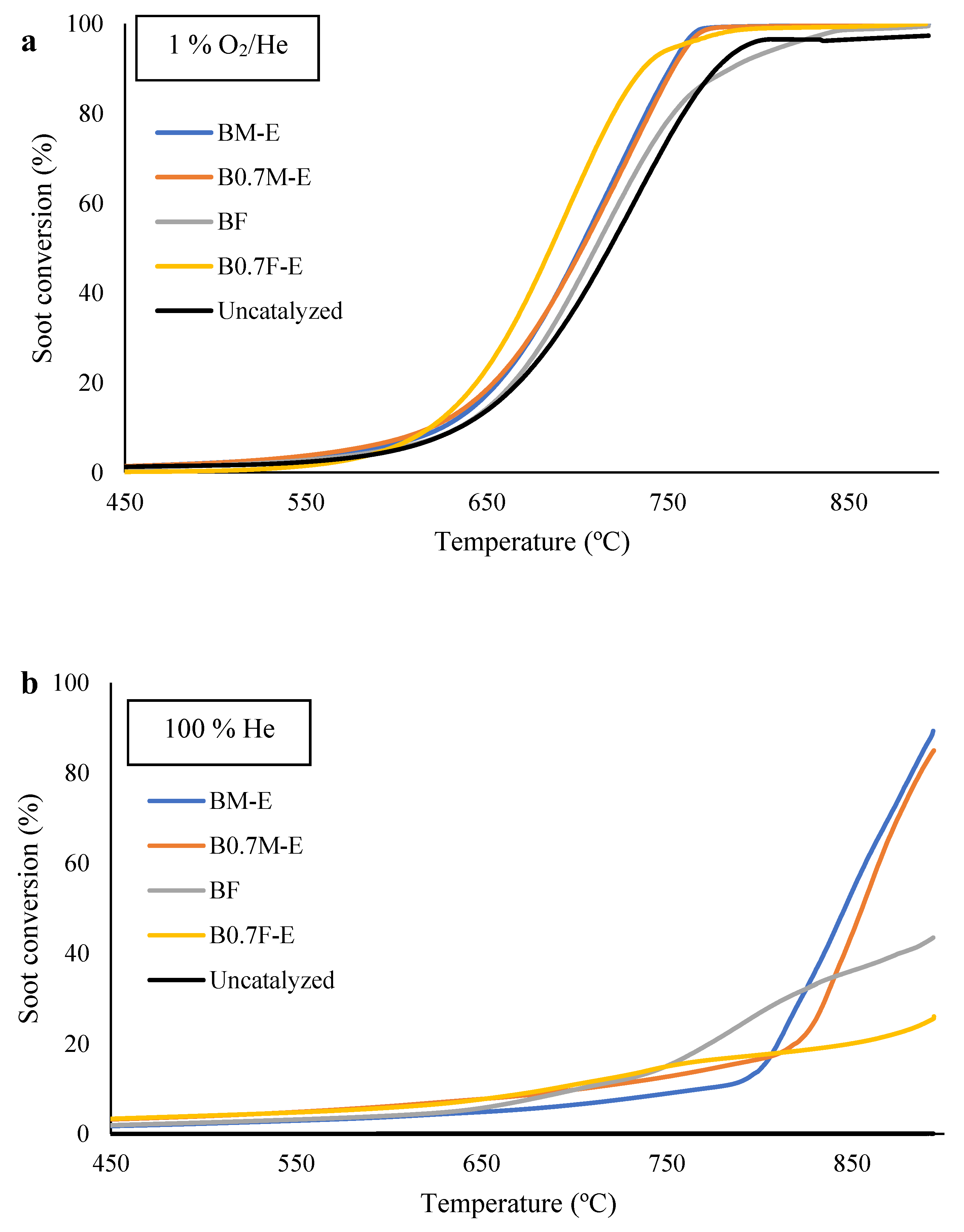 Molecules 28 03327 g009 Molecules 28 03327 g009