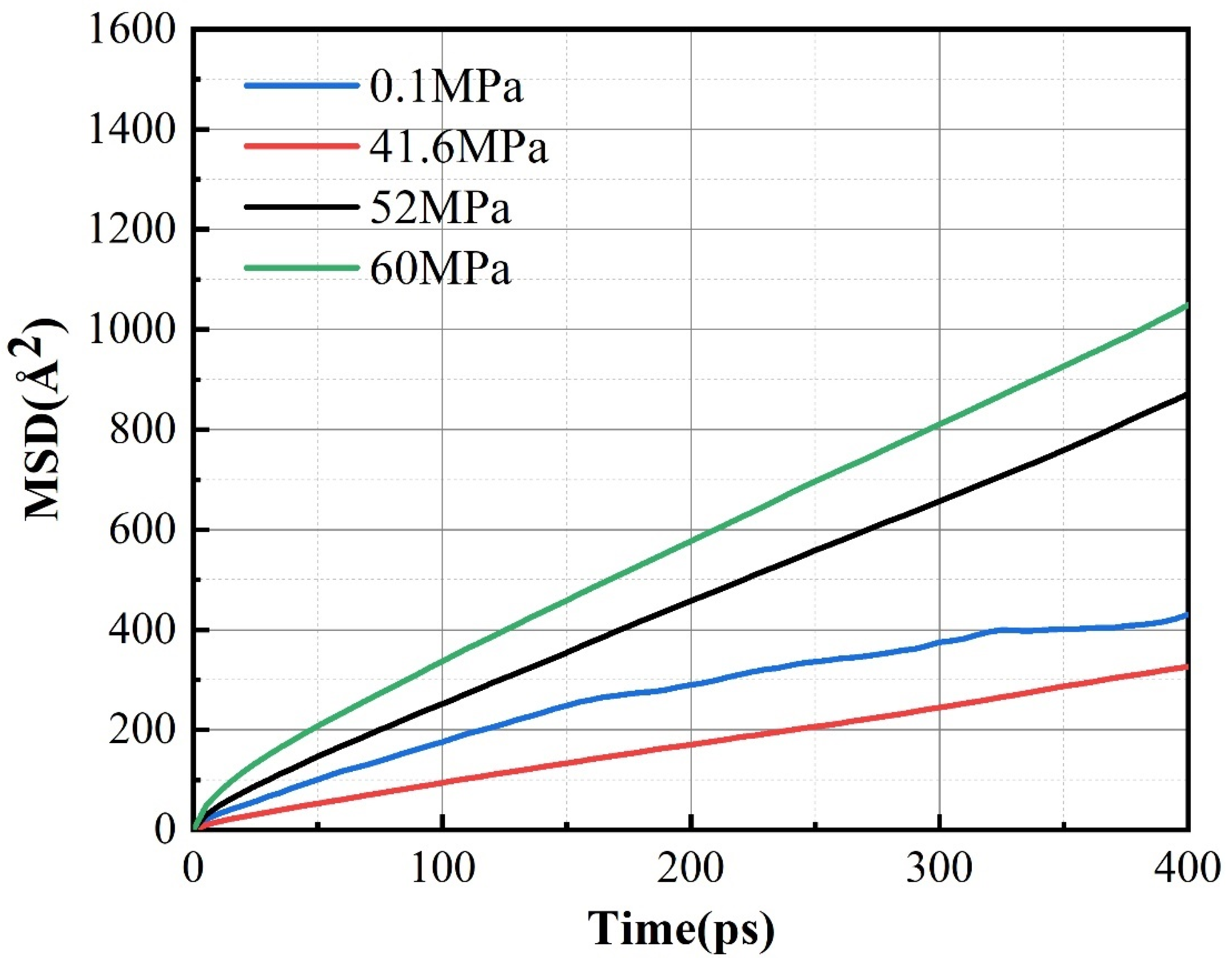 Molecules 28 03333 g011
