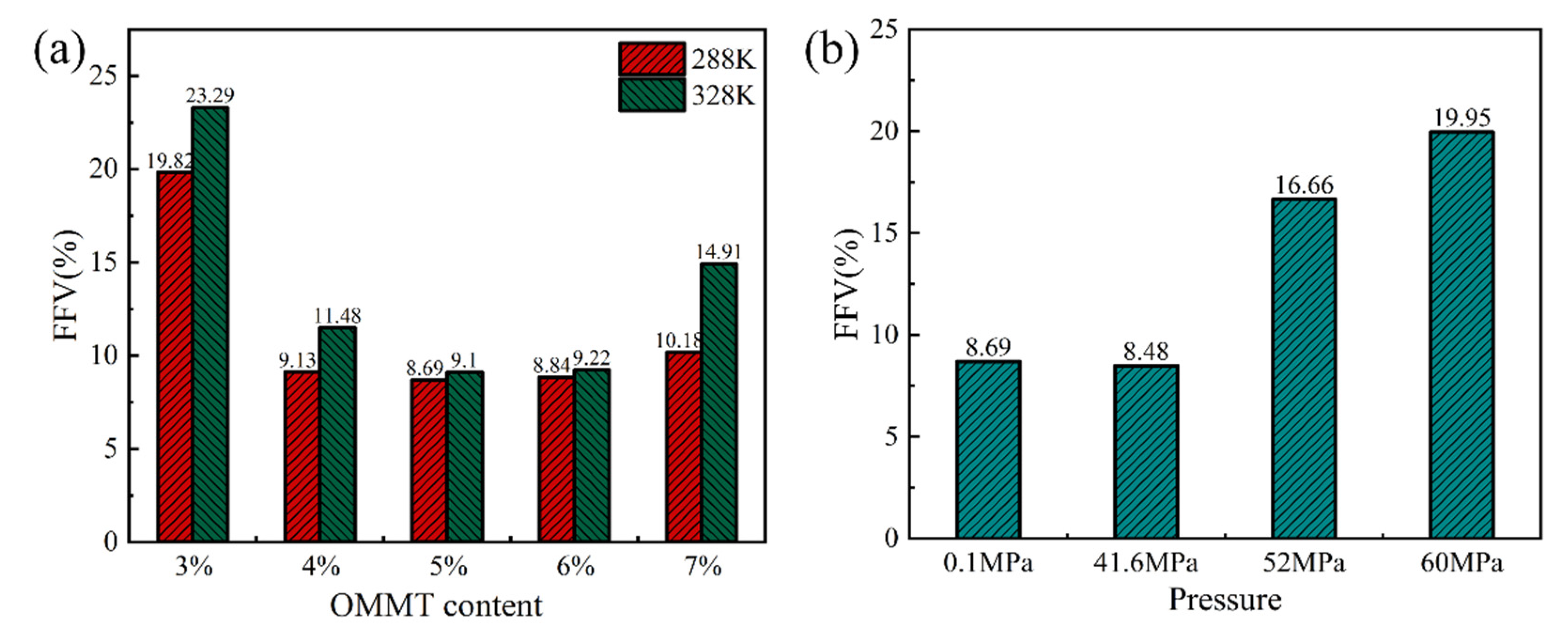 Molecules 28 03333 g014