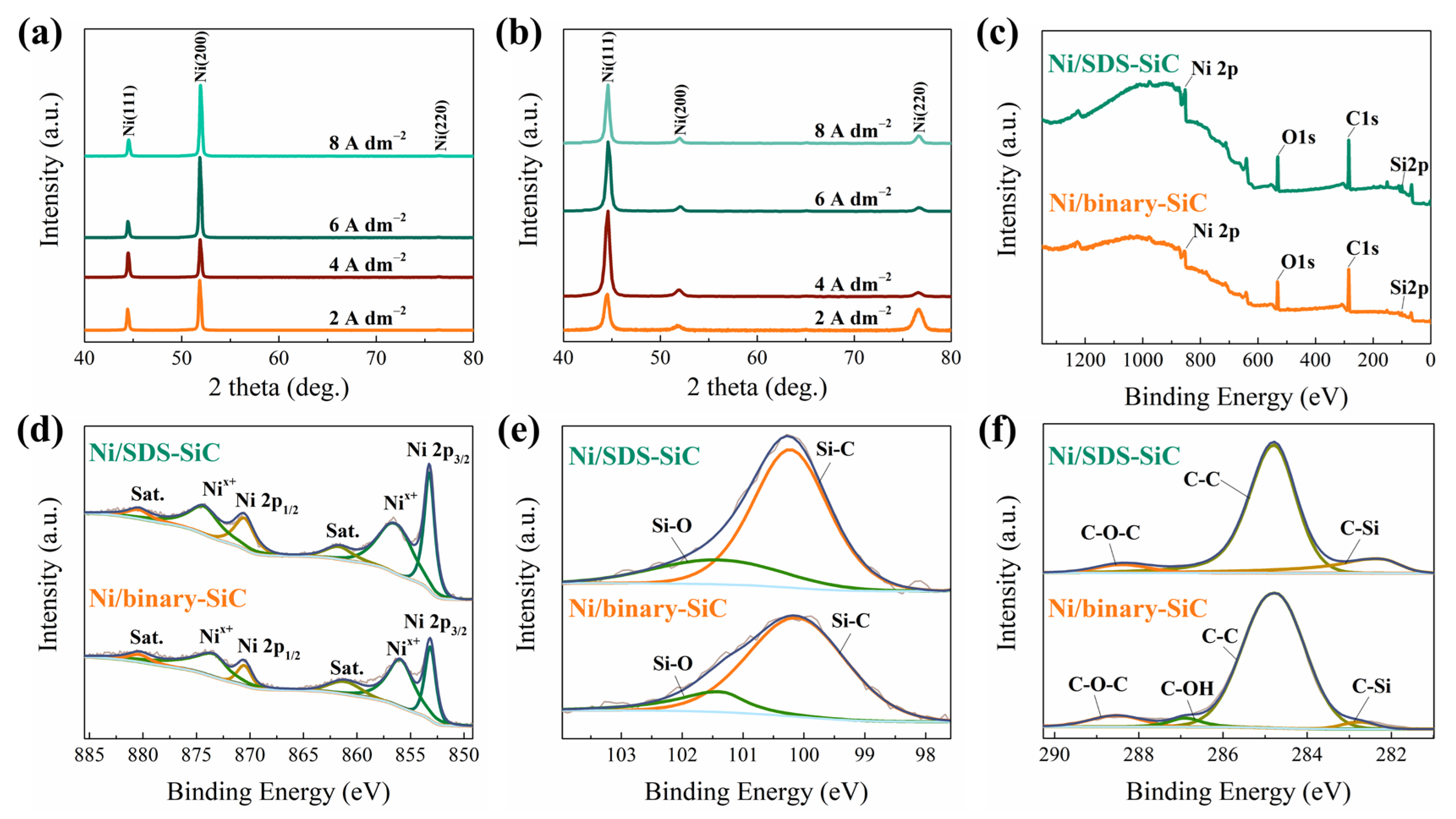 Molecules 28 03344 g003 Molecules 28 03344 g003